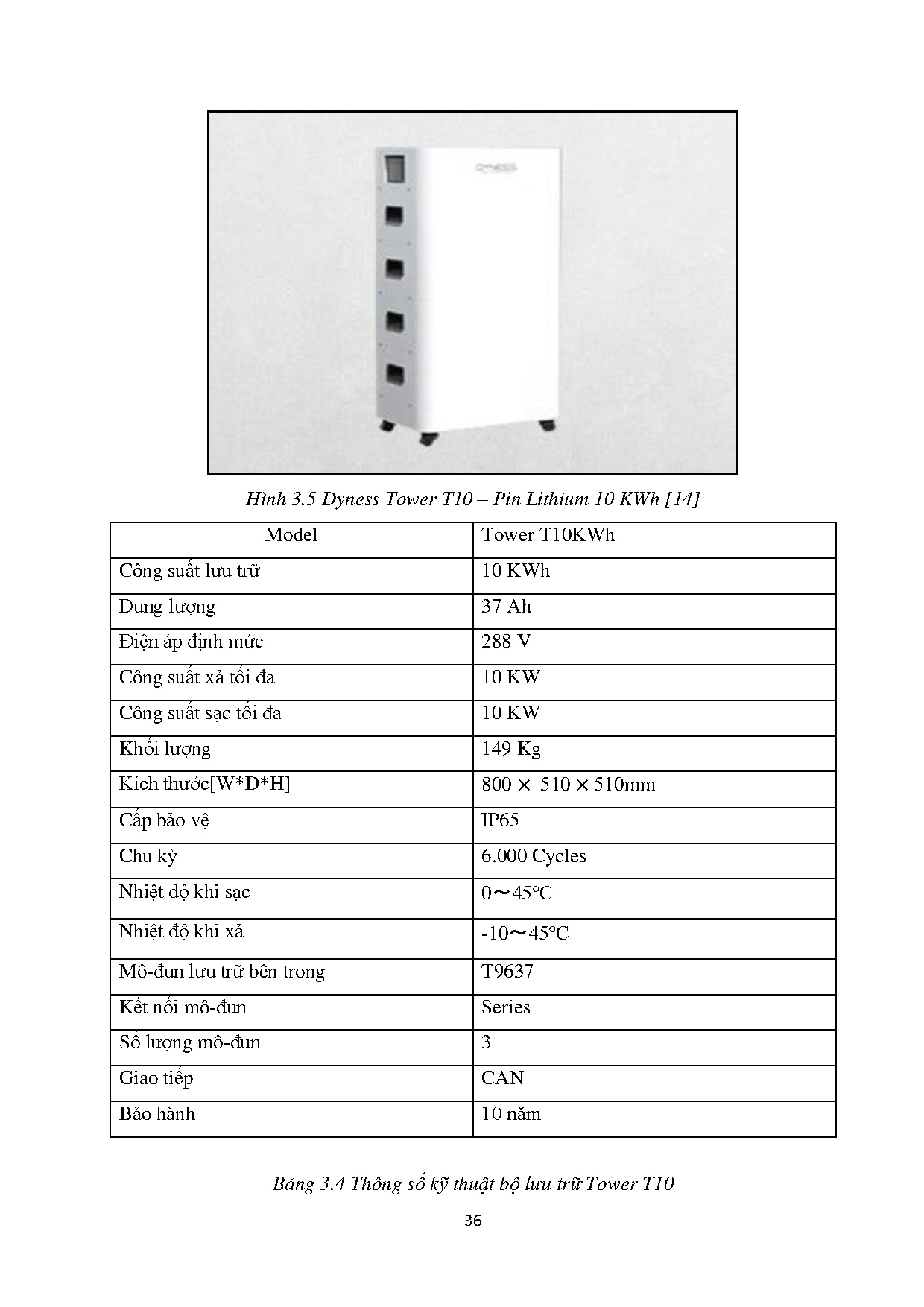Ảnh một số trang tài liệu