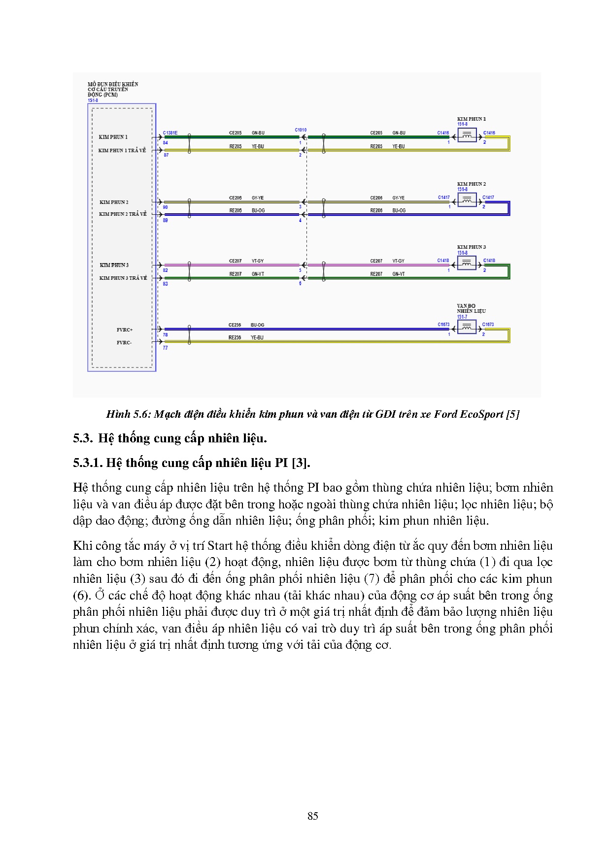 Ảnh một số trang tài liệu