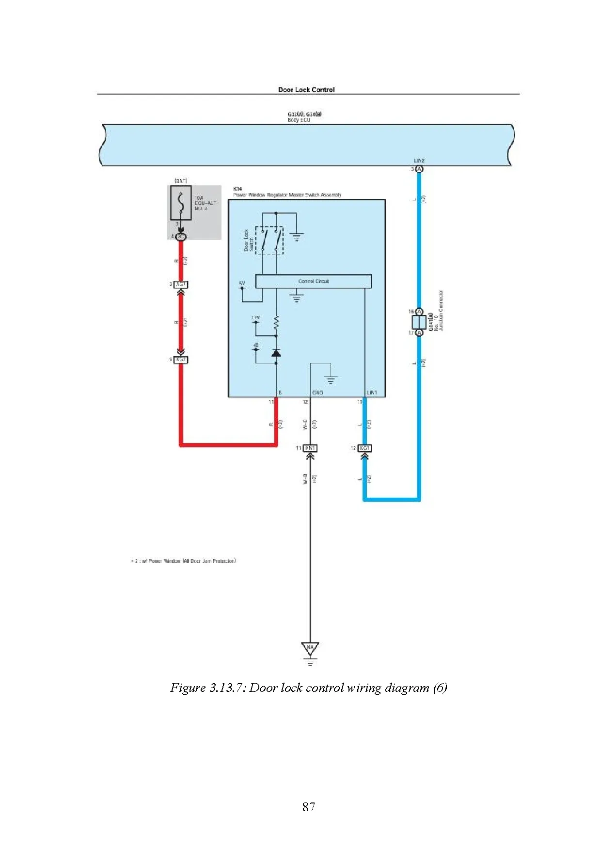 Đồ án tốt nghiệp - Automotive electrical system Toyota Innova 2017 - Trang 114