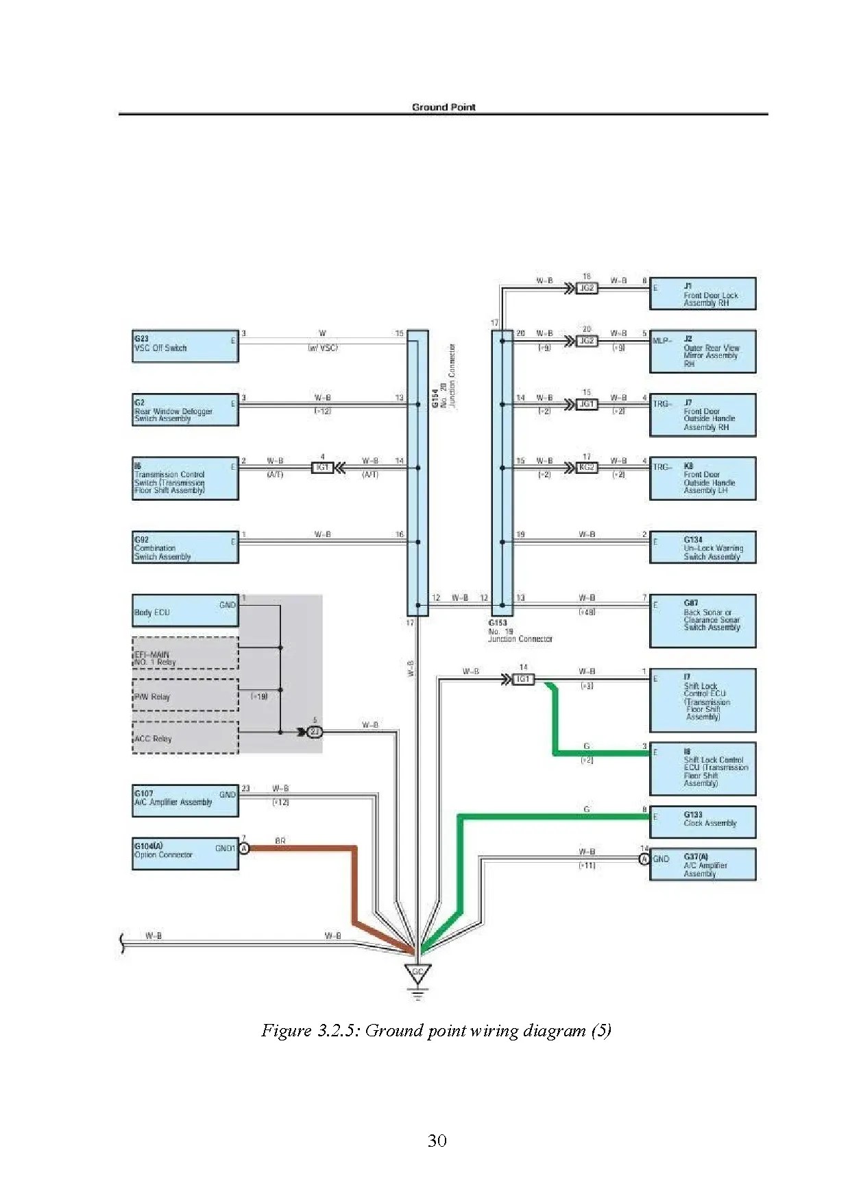Đồ án tốt nghiệp - Automotive electrical system Toyota Innova 2017 - Trang 57