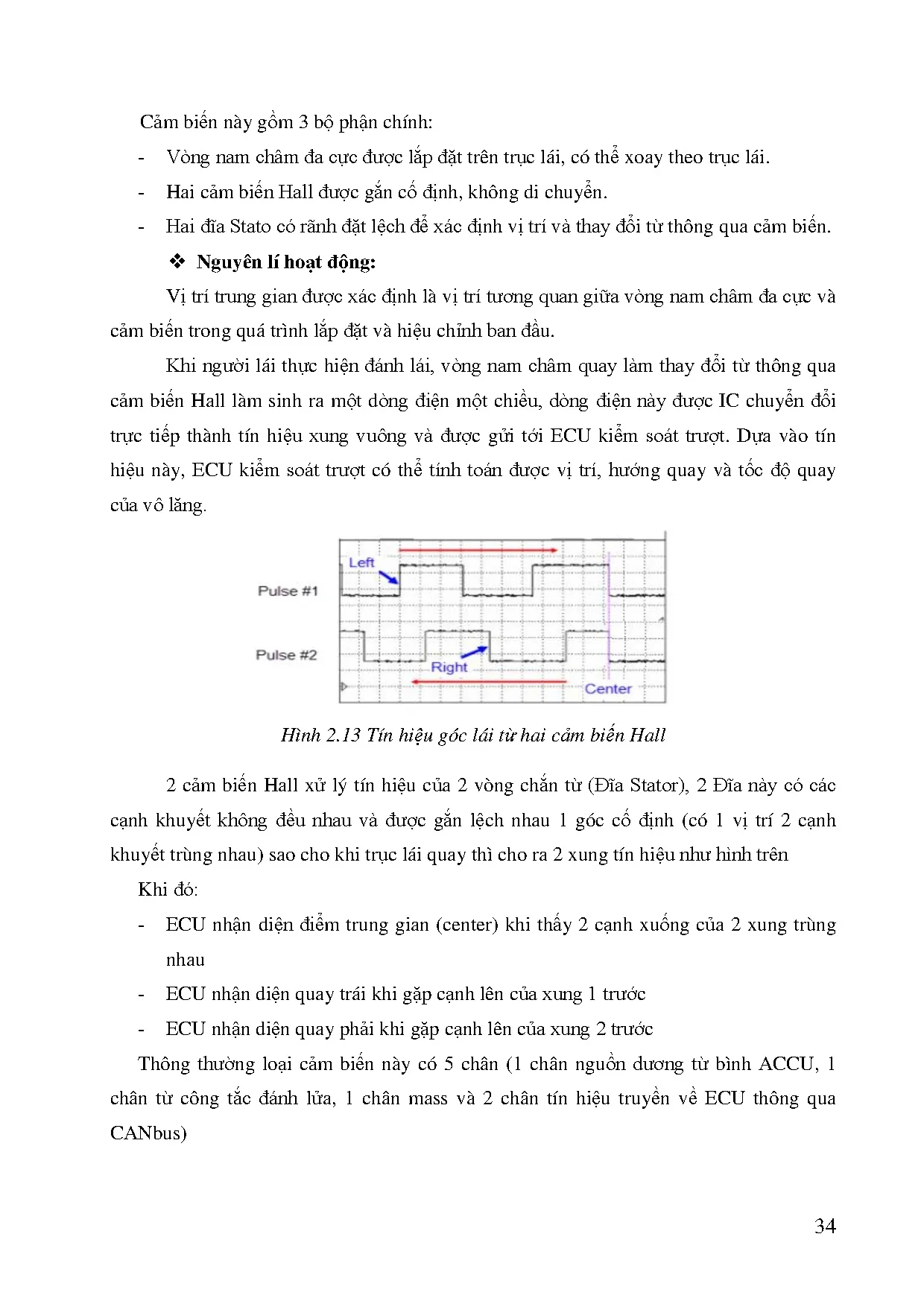 Đồ án tốt nghiệp - Nghiên cứu và biên soạn các hệ thống an toàn trên hệ thống PTL ô TĐÁTNNCNKTÔT - Trang 33