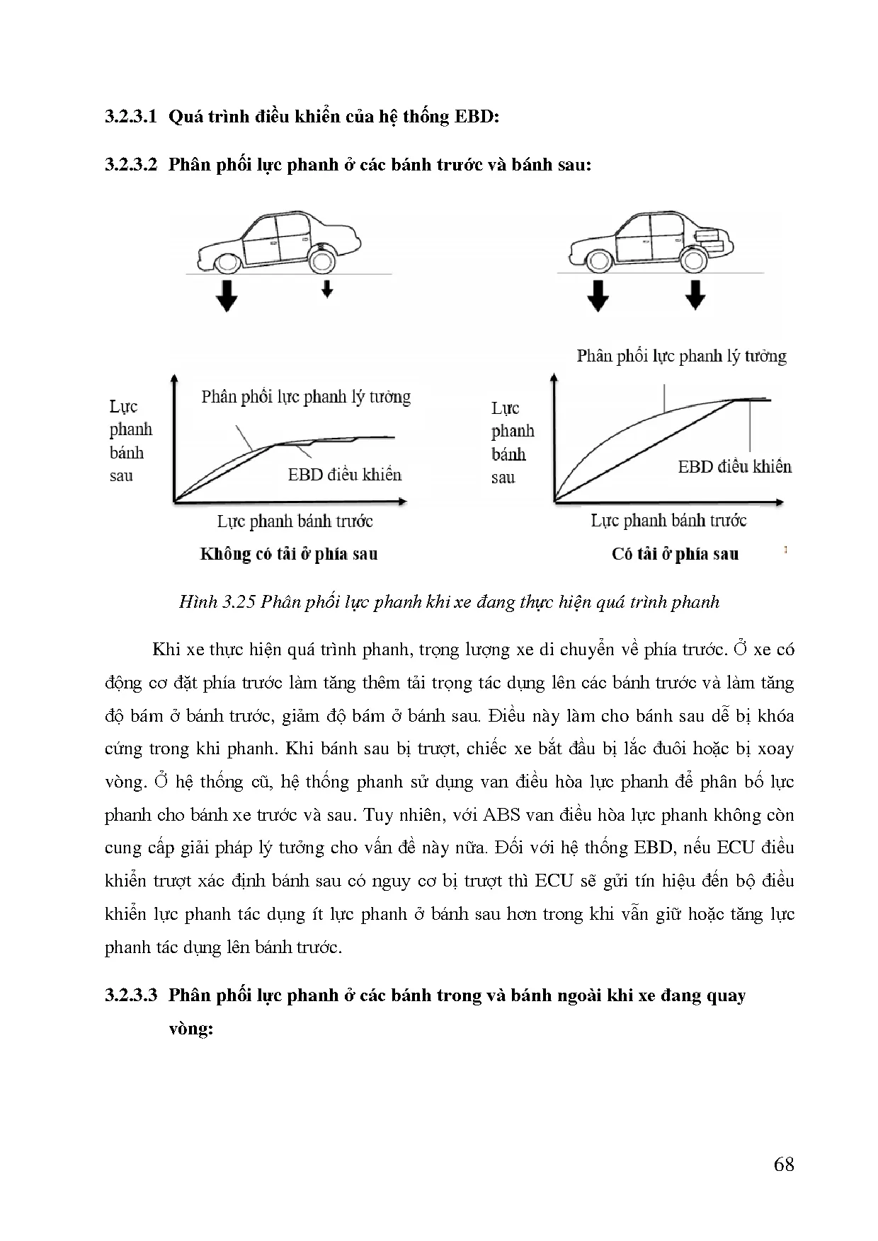 Đồ án tốt nghiệp - Nghiên cứu và biên soạn các hệ thống an toàn trên hệ thống PTL ô TĐÁTNNCNKTÔT - Trang 67