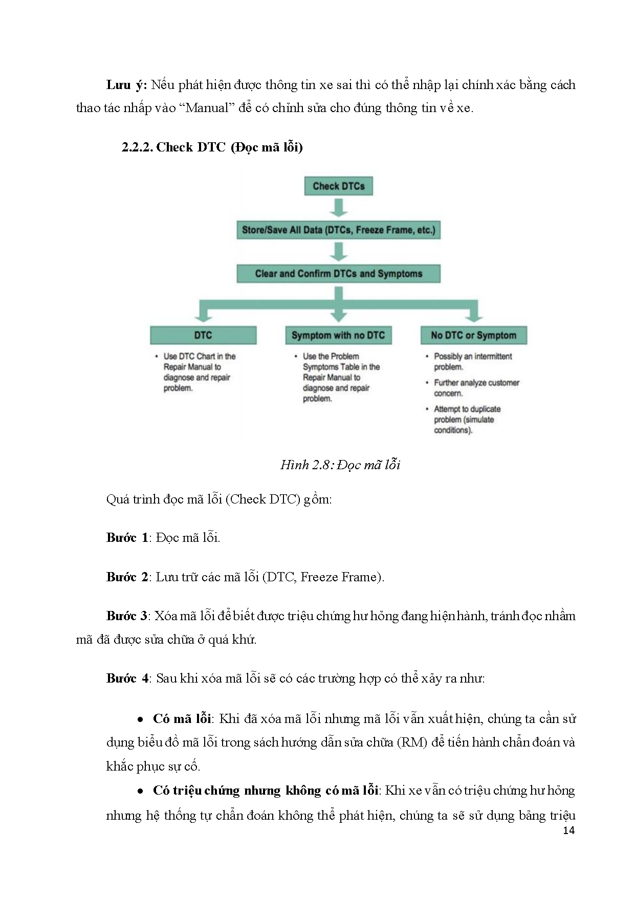 Đồ án tốt nghiệp - Sử dụng phần mềm Techstream trong chẩn đoán động cơ - Trang 40