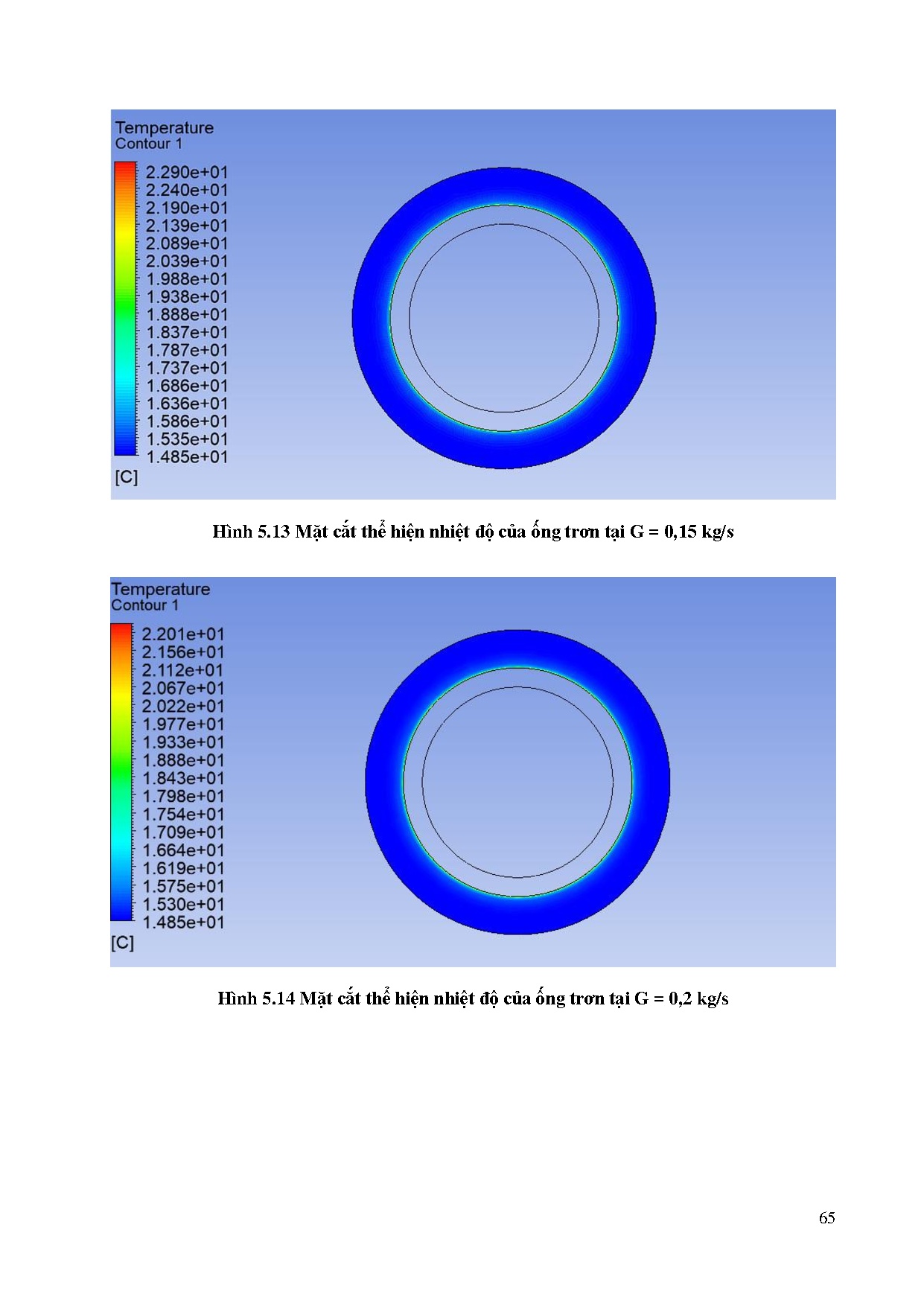 Ảnh một số trang tài liệu