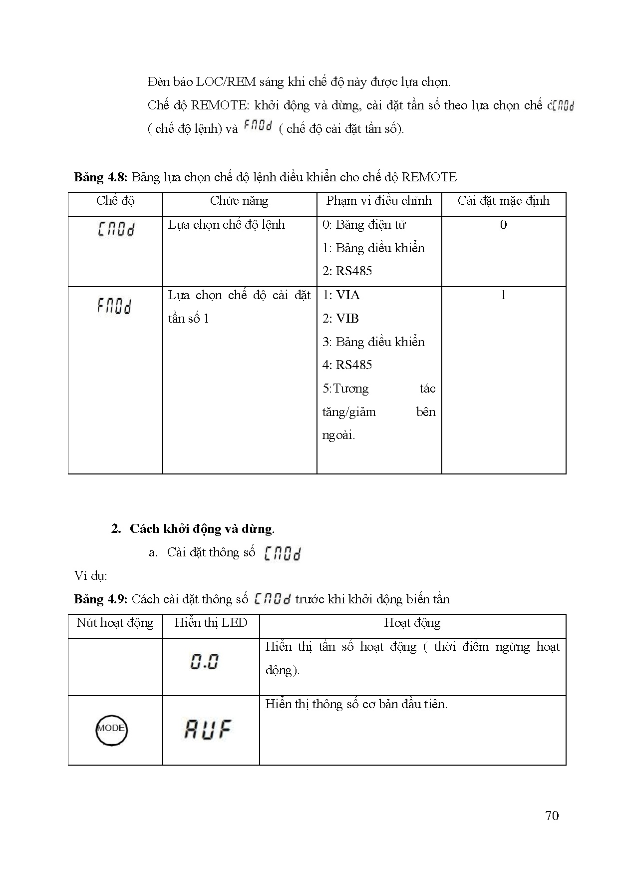 Ảnh một số trang tài liệu