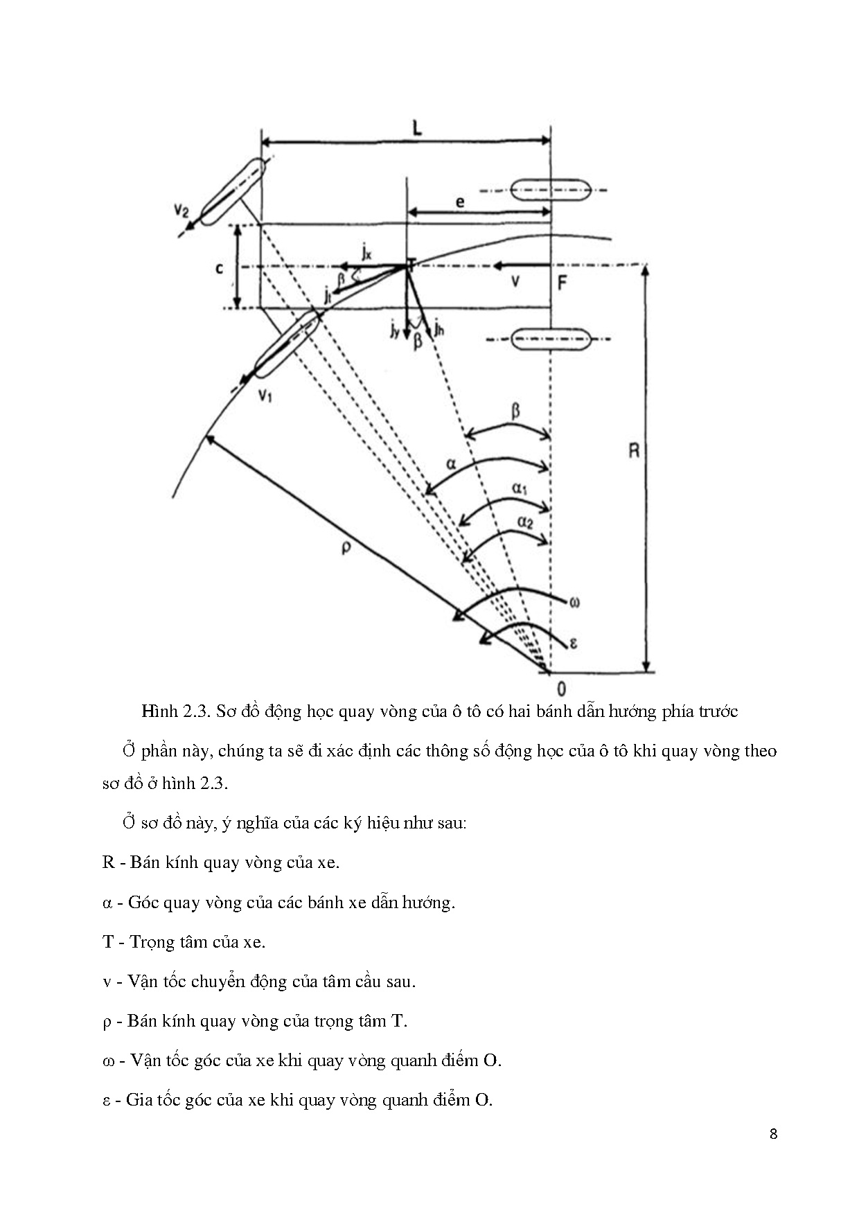 Ảnh một số trang tài liệu