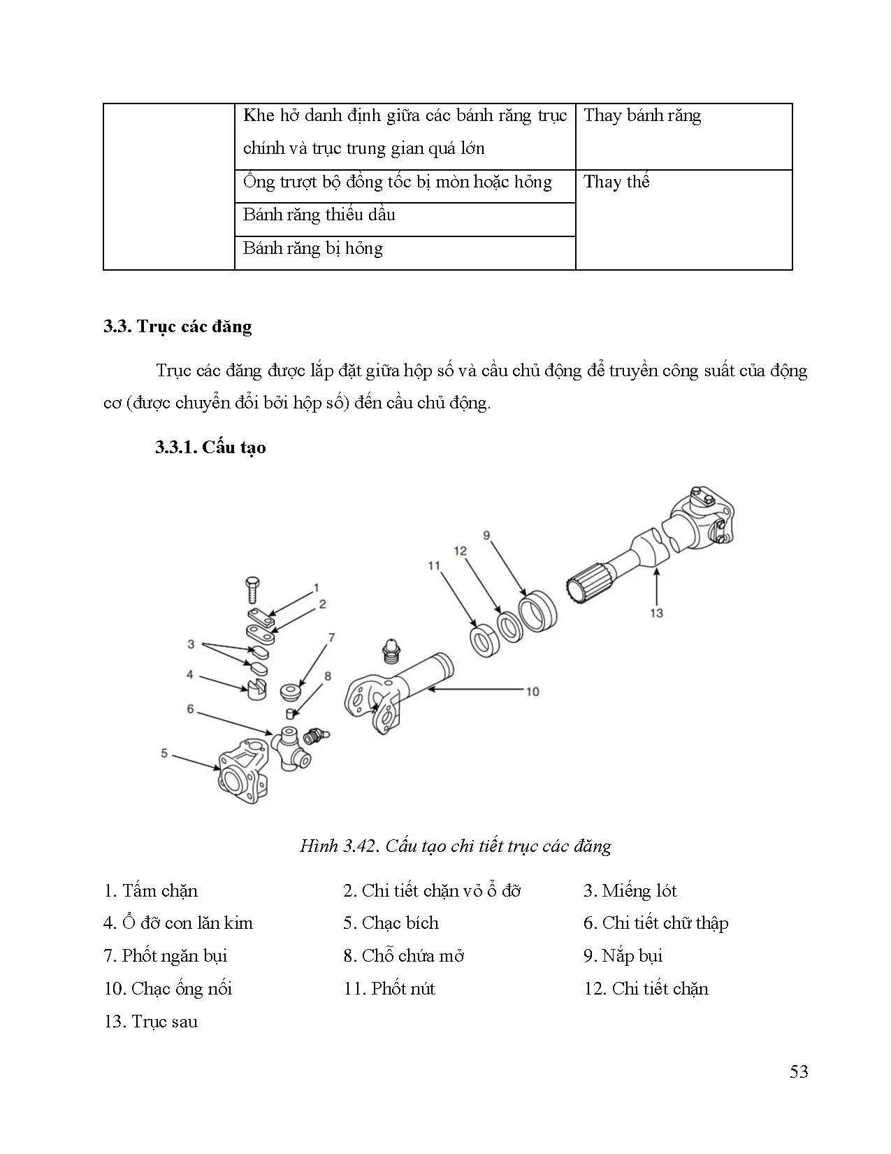 Đồ án tốt nghiệp - Nghiên cứu hệ thống truyền lực và điều khiển trên xe Hyundai UL 2 ĐÁTNNCNKT ô T - Trang 61