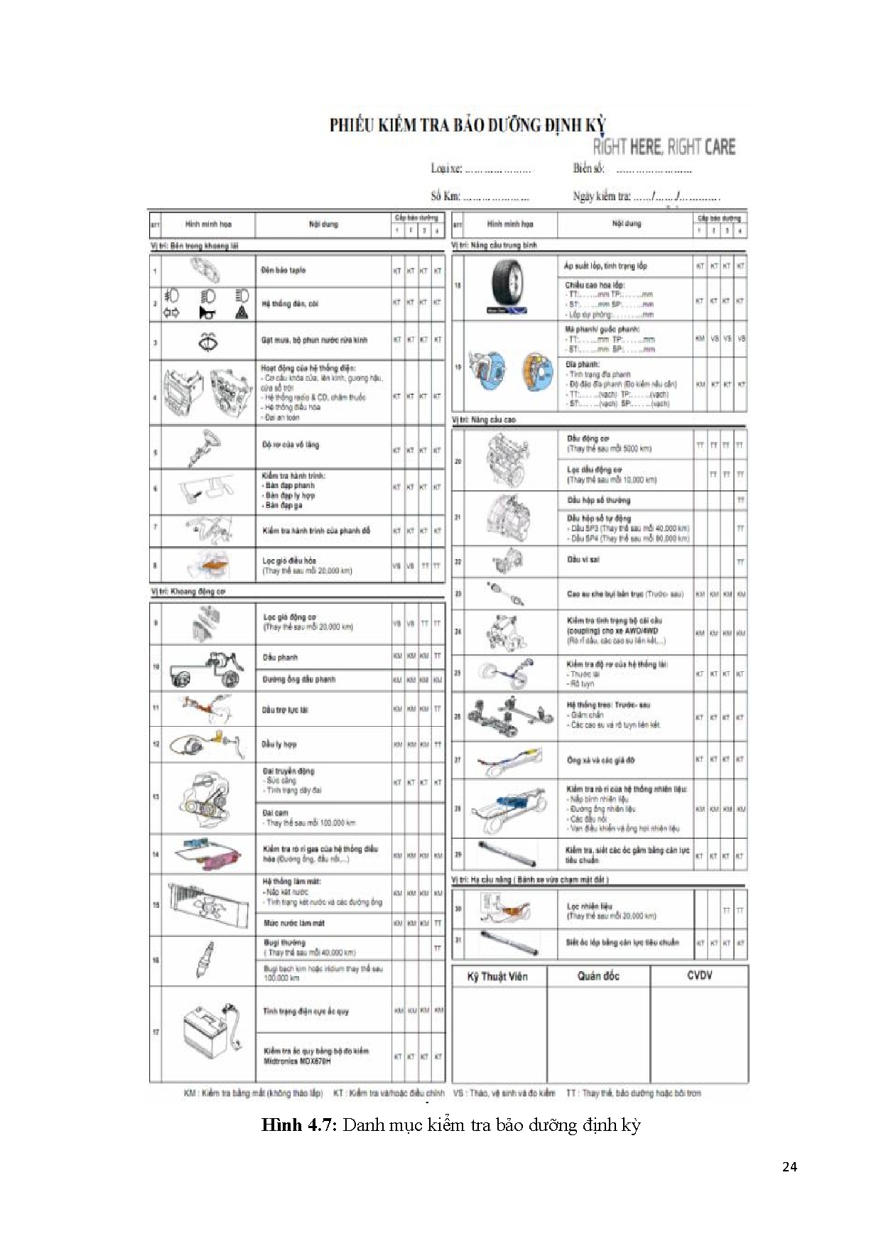 Ảnh một số trang tài liệu