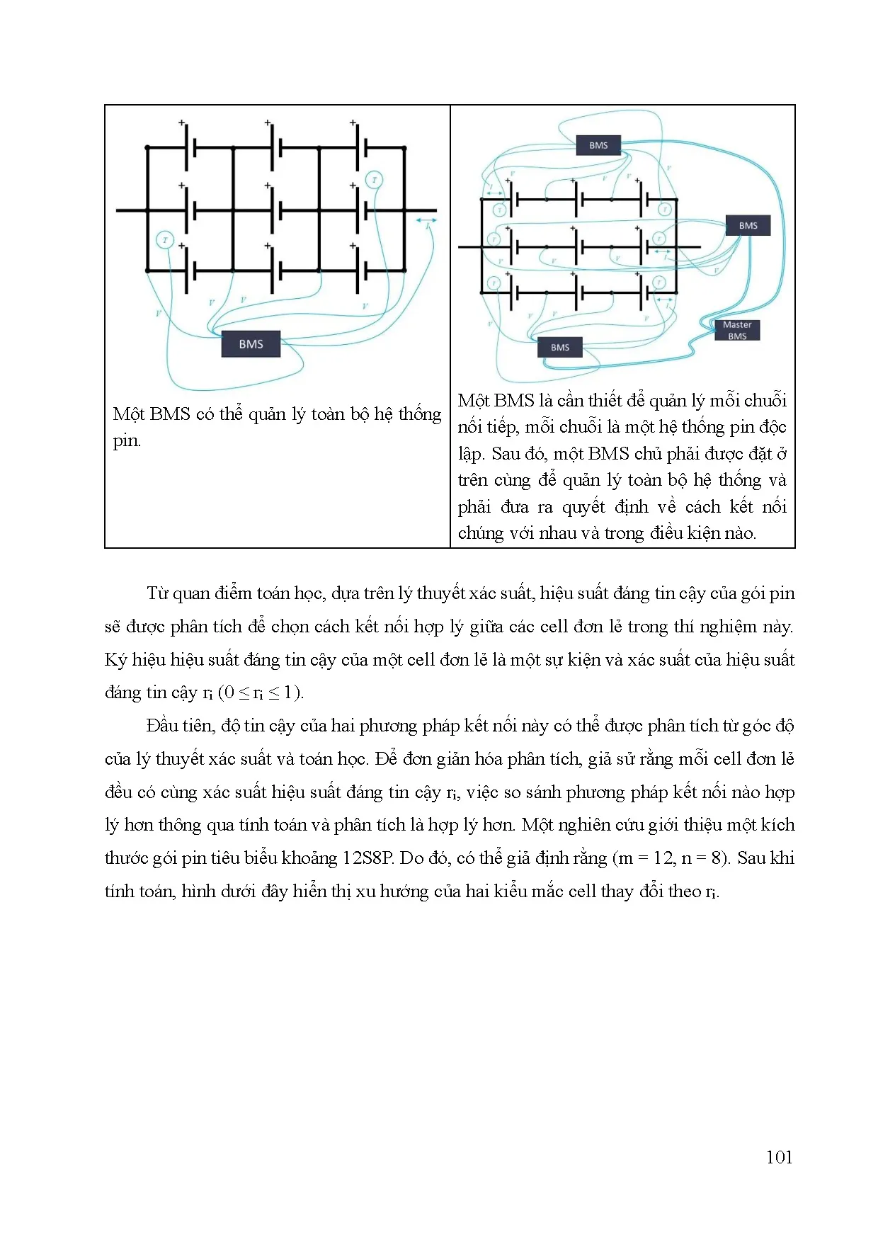 Đồ án tốt nghiệp - Thiết kế và mô phỏng hệ thống pin trên ô tô điện bằng phần mềm Matlab/Simulin - Trang 120