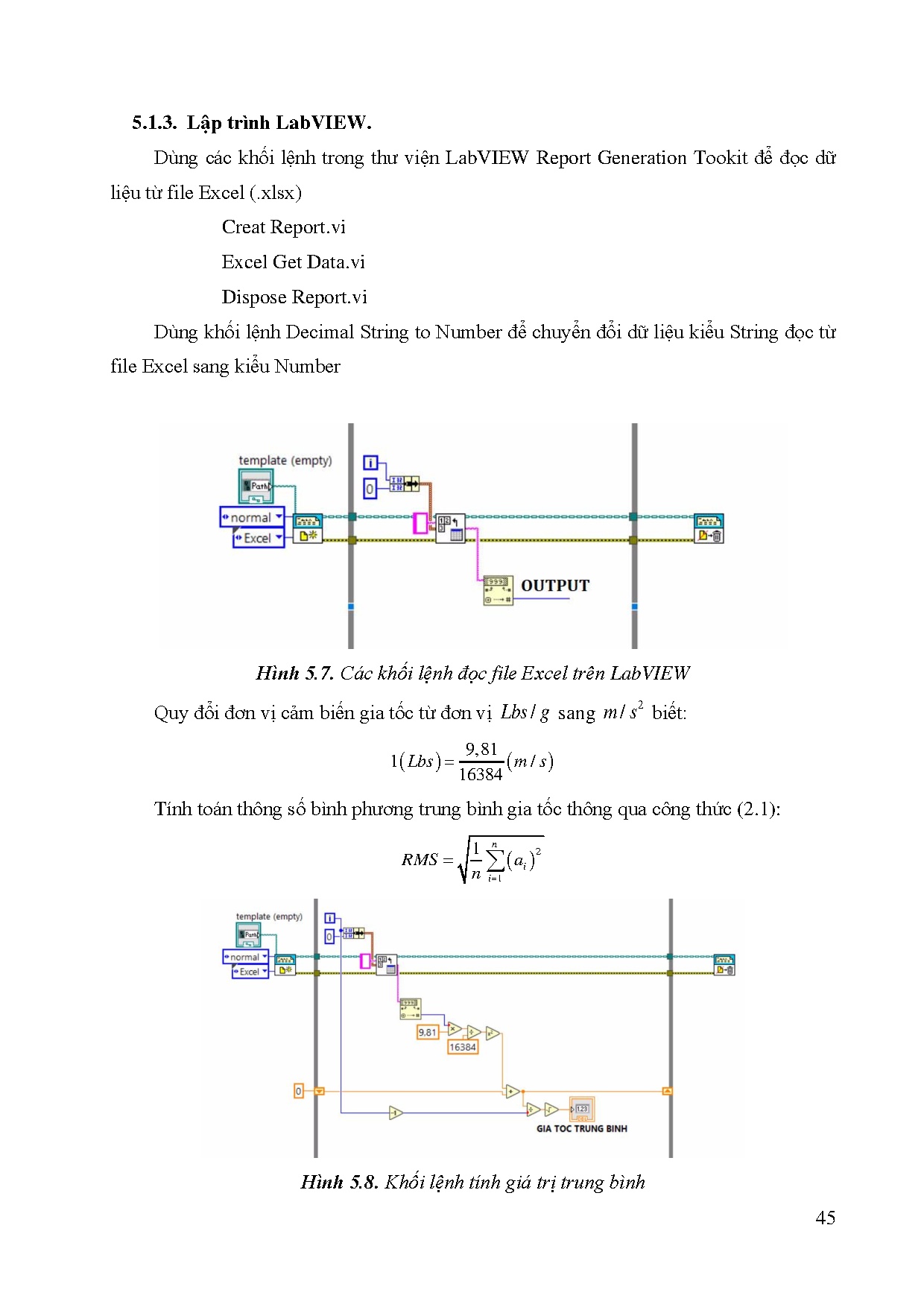 Đồ án tốt nghiệp - Đo đạc, đánh giá chất lượng hệ thống treo trên xe mô tô - Trang 63