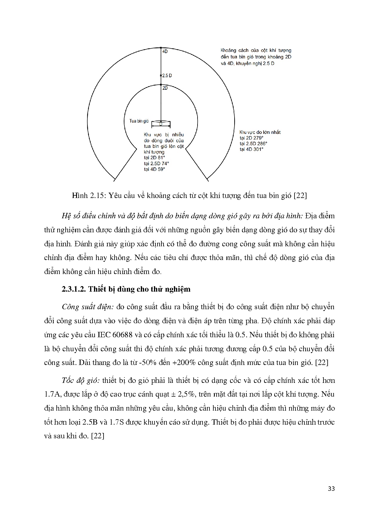 Đồ án tốt nghiệp - Xây dựng công cụ đánh giá hiệu năng hoạt động trang trại gió - Trang 41