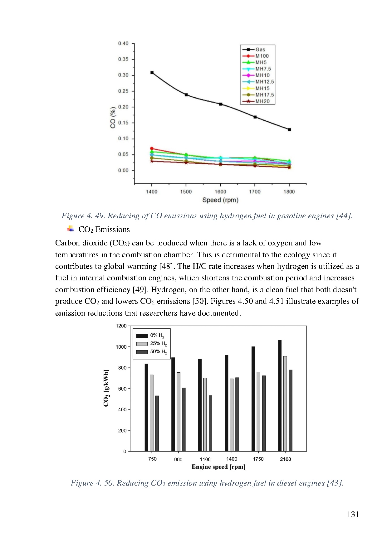 Đồ án tốt nghiệp - The topic of native energies for vehicles - Trang 153