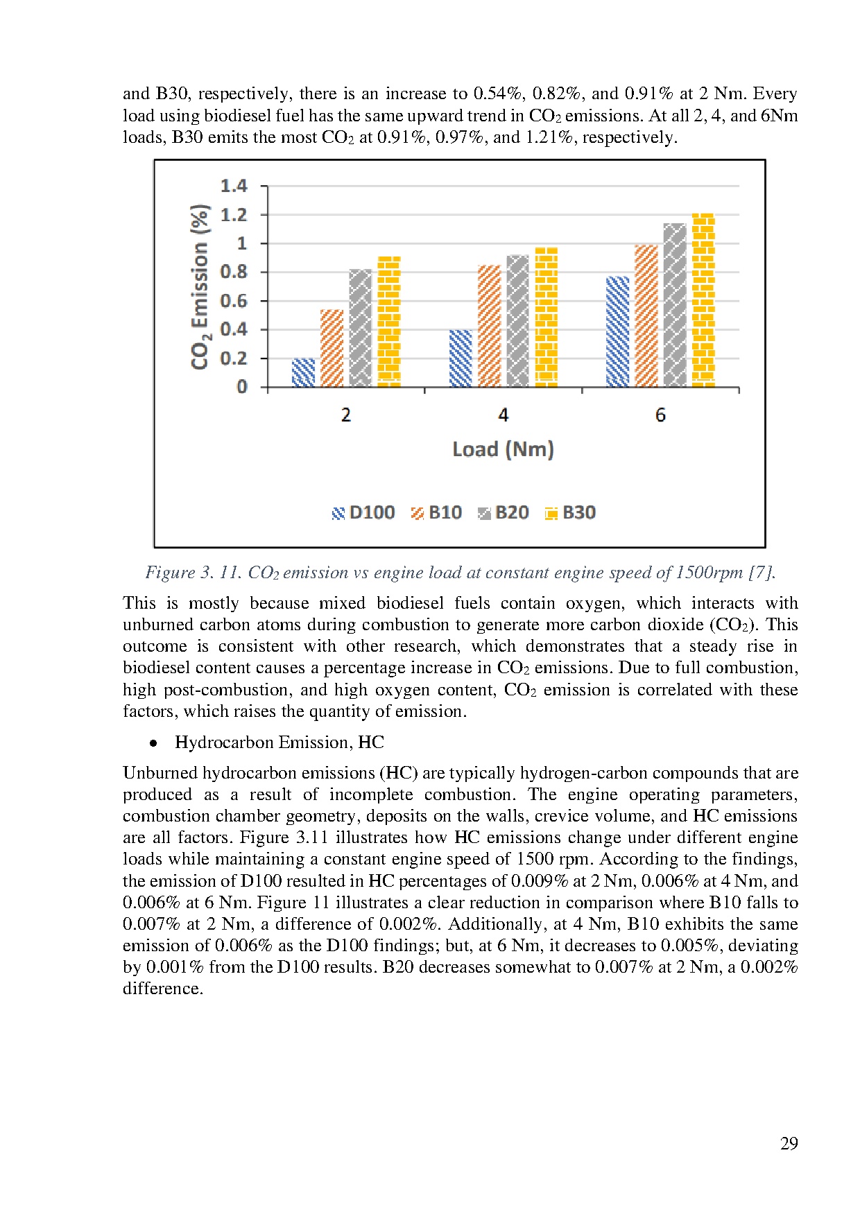 Đồ án tốt nghiệp - The topic of native energies for vehicles - Trang 51