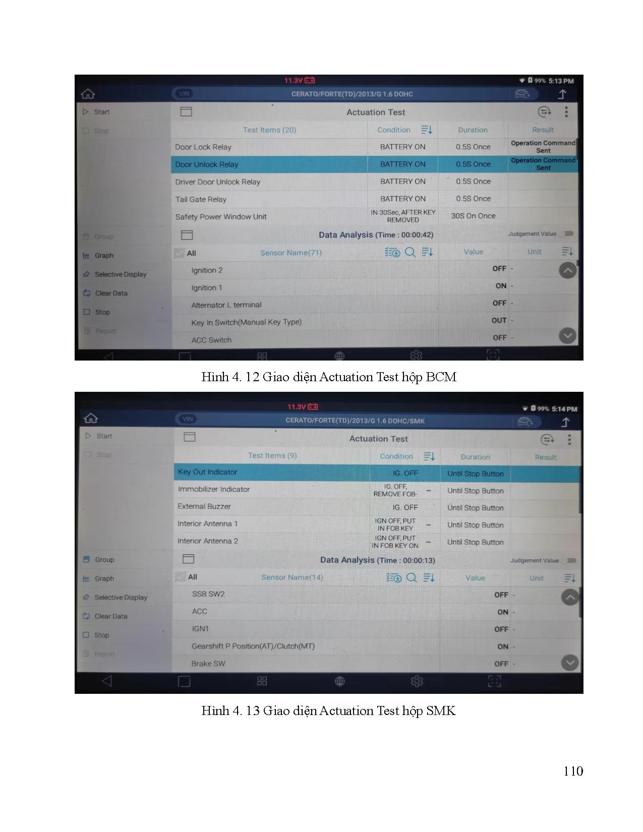 Đồ án tốt nghiệp - Nghiên cứu và thi công mô hình hệ thống khởi động dừng smart key trên xe Kia C 2 - Trang 132
