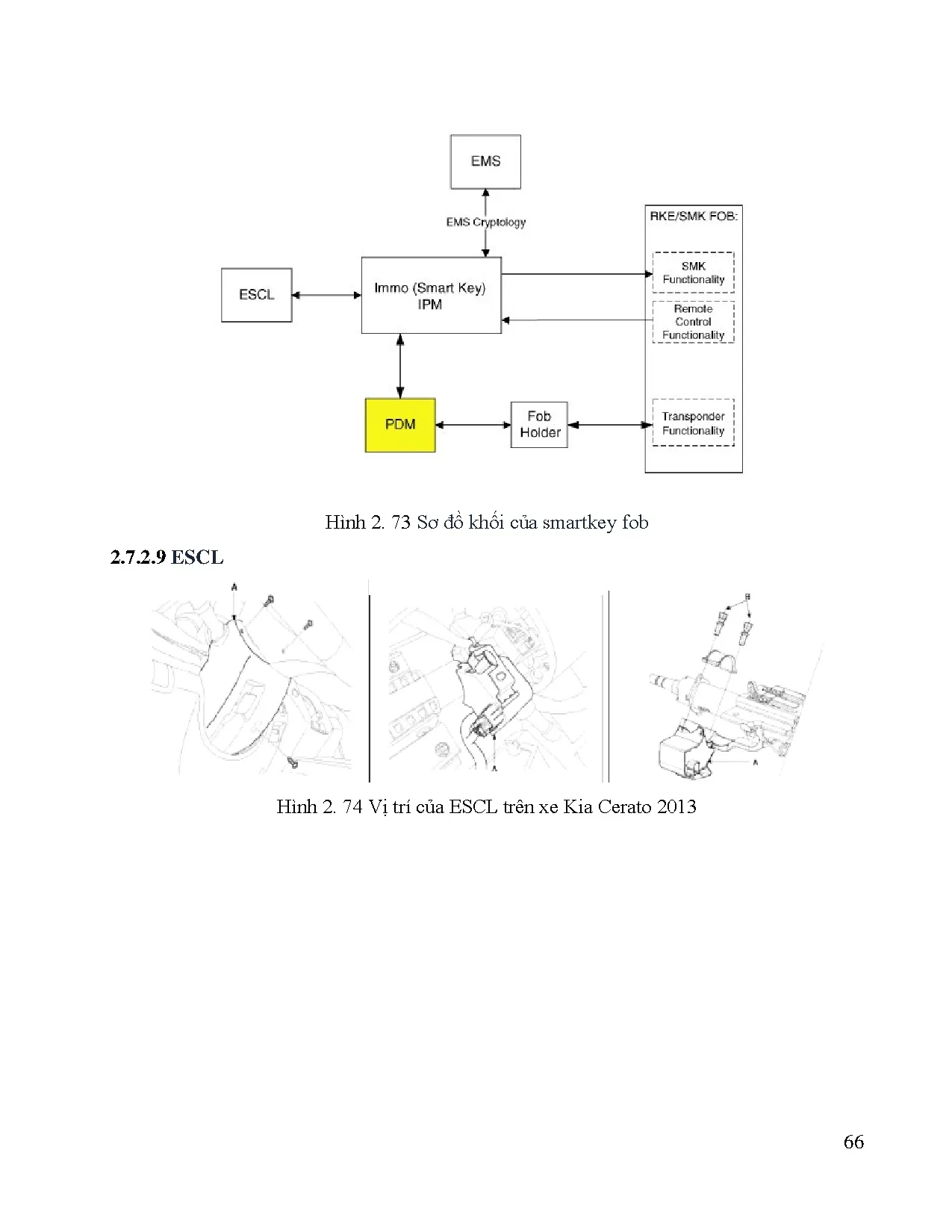 Đồ án tốt nghiệp - Nghiên cứu và thi công mô hình hệ thống khởi động dừng smart key trên xe Kia C 2 - Trang 88