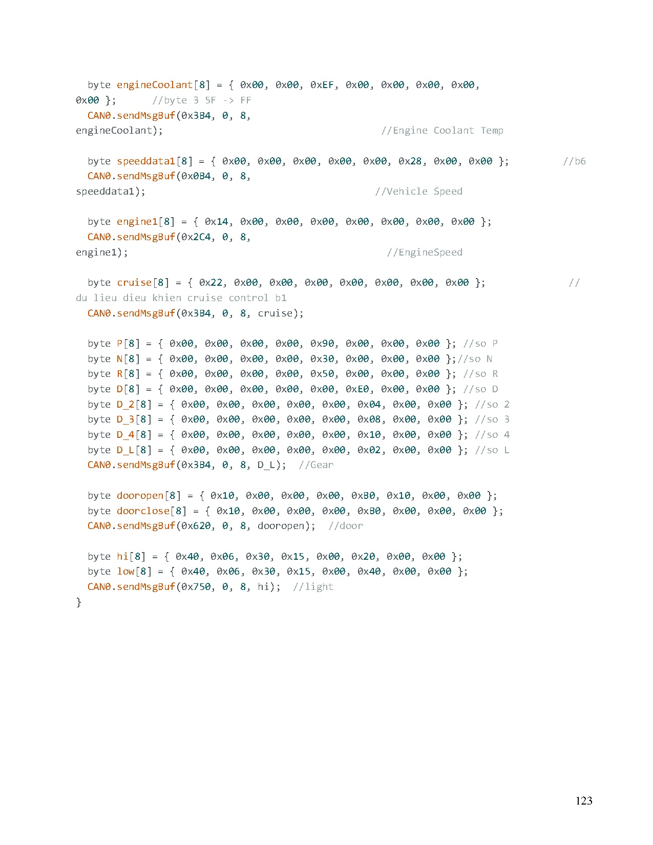 Ảnh một số trang tài liệu