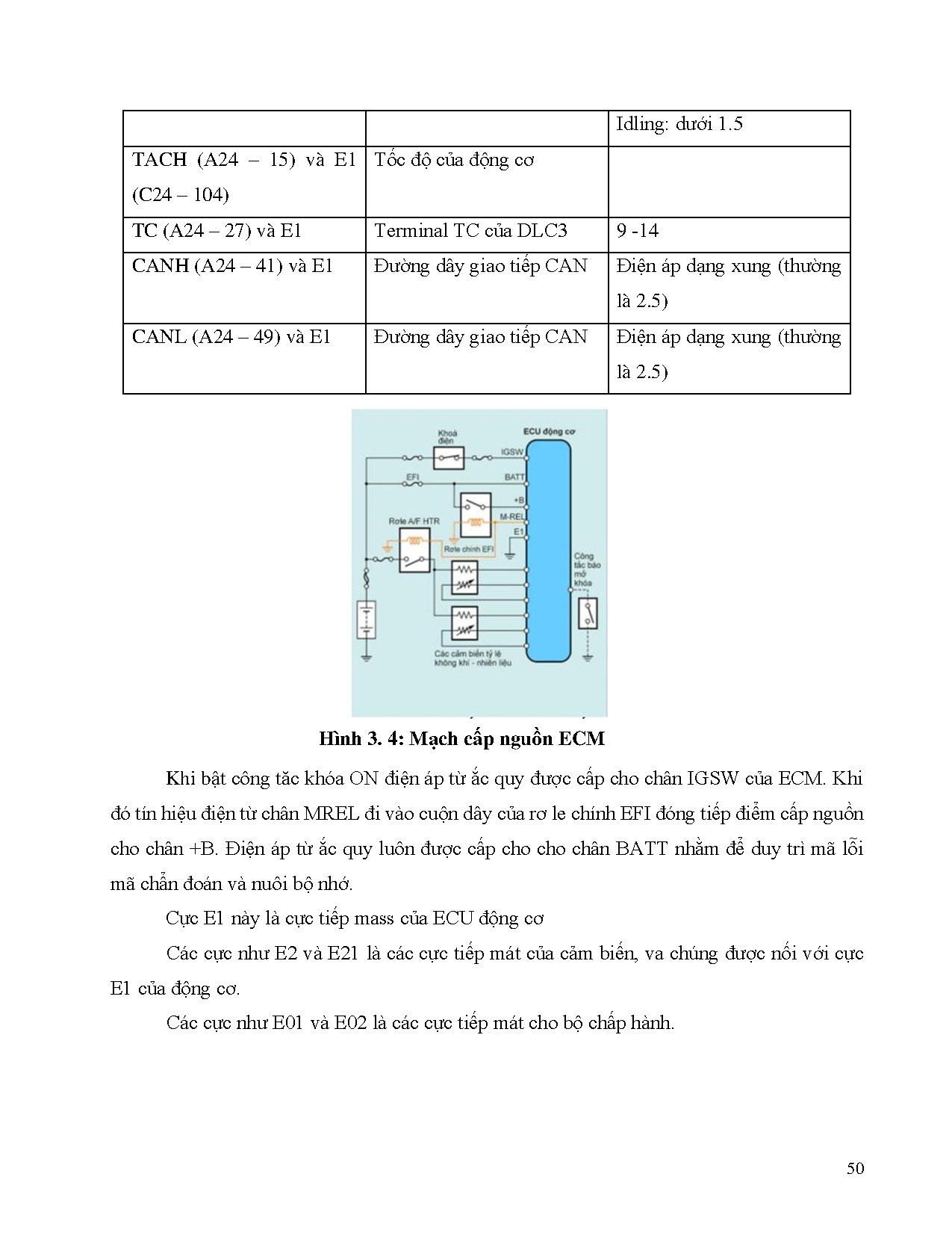 Ảnh một số trang tài liệu