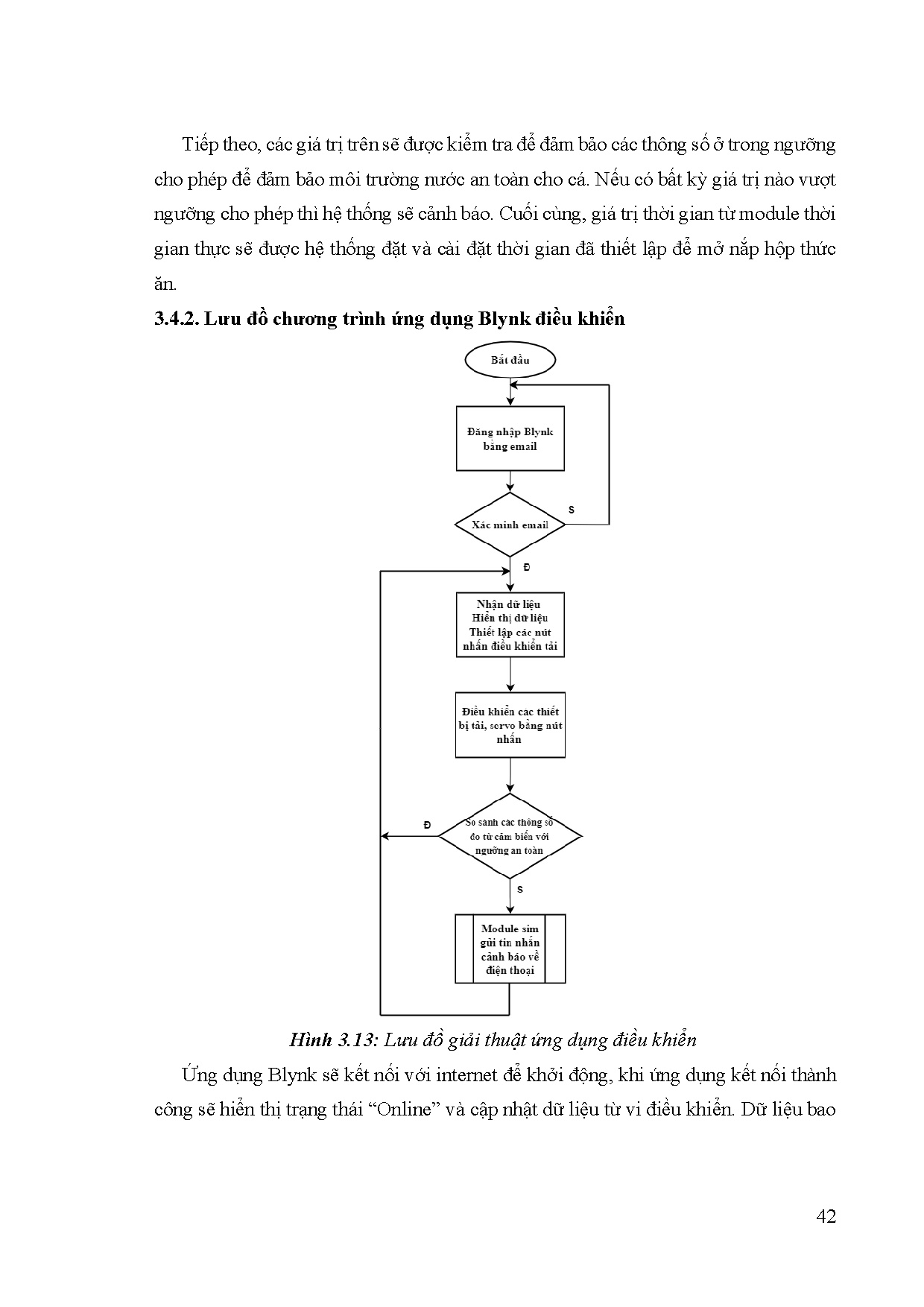 Đồ án tốt nghiệp - Thiết kế và thi công hệ thống giám sát môi trường nước trong hồ nuôi cá cảnh - Trang 57
