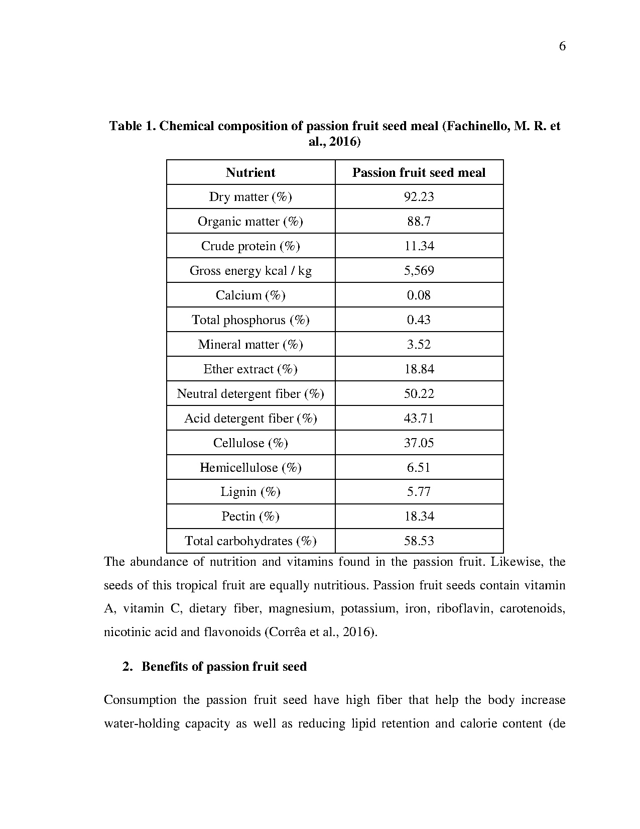 Đồ án tốt nghiệp - Phytochemical, antioxidant capacity and antifungal property screening of PESEE - Trang 14