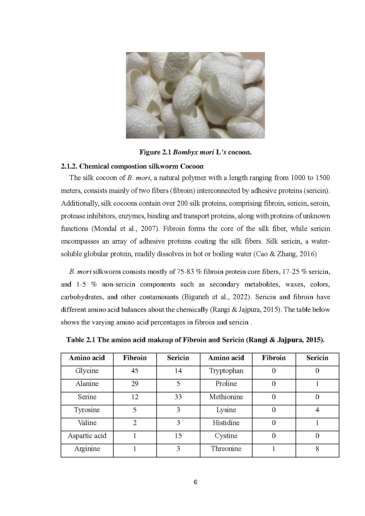 Ảnh một số trang tài liệu