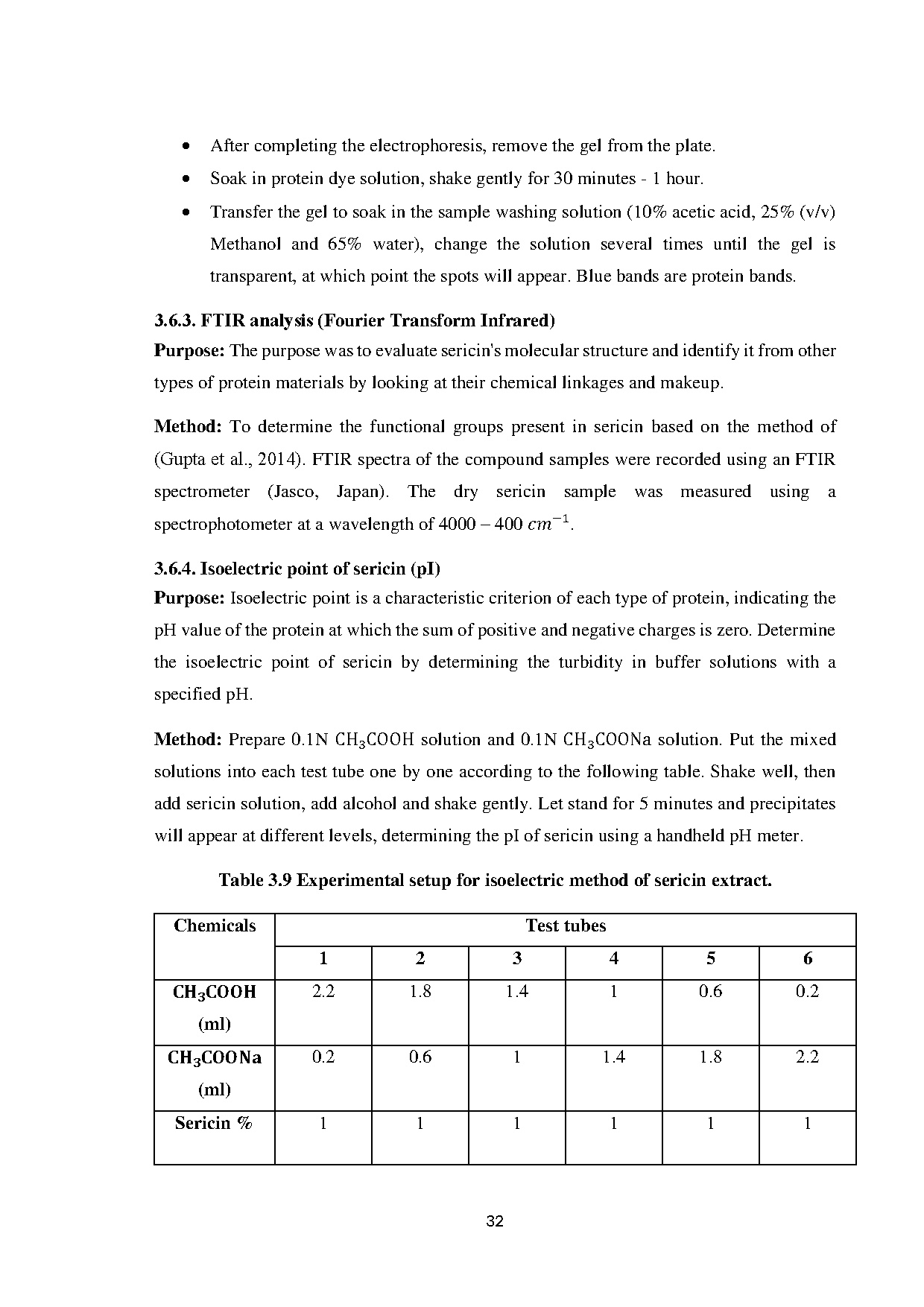 Ảnh một số trang tài liệu