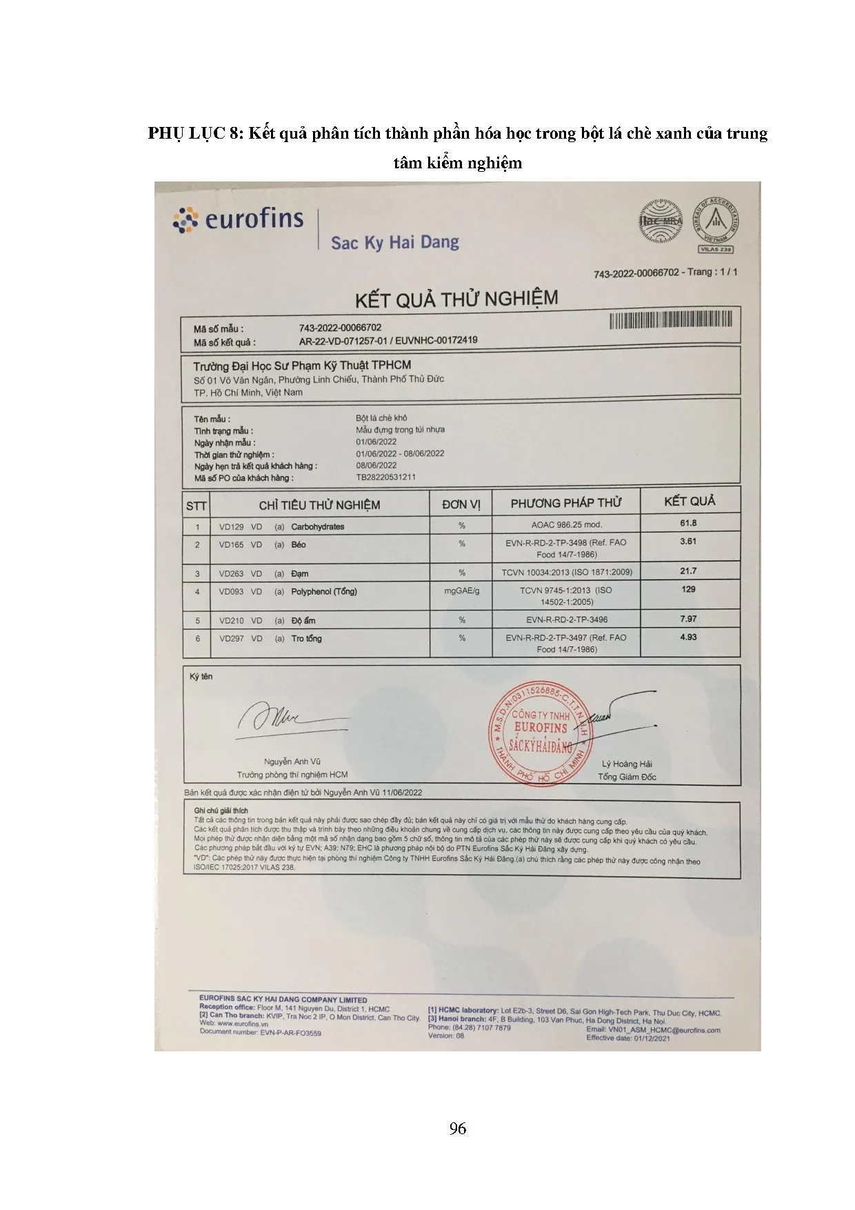 Đồ án tốt nghiệp - Nghiên cứu tối ưu hóa quá trình trích ly Polyphenol từ cây chè xanh Lâm Đồng - Trang 121