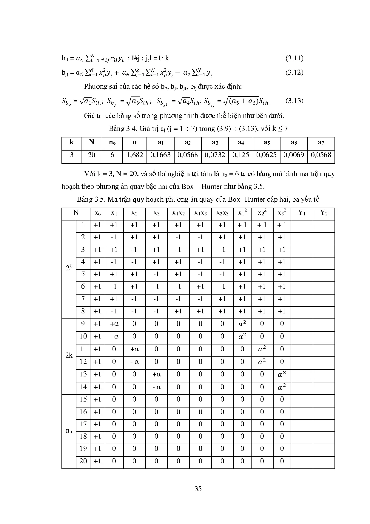 Đồ án tốt nghiệp - Nghiên cứu tối ưu hóa quá trình trích ly Polyphenol từ cây chè xanh Lâm Đồng - Trang 60
