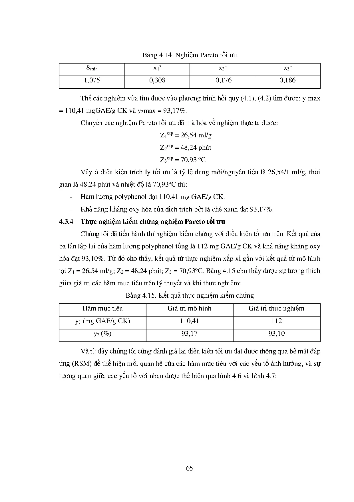 Đồ án tốt nghiệp - Nghiên cứu tối ưu hóa quá trình trích ly Polyphenol từ cây chè xanh Lâm Đồng - Trang 90