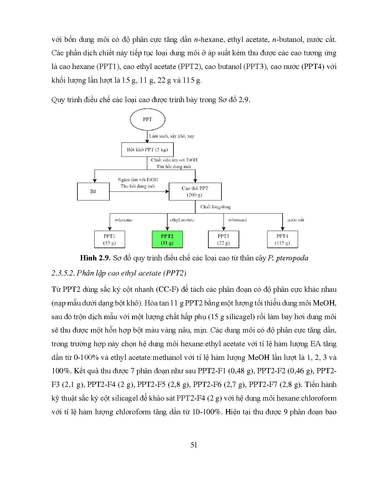 Ảnh một số trang tài liệu