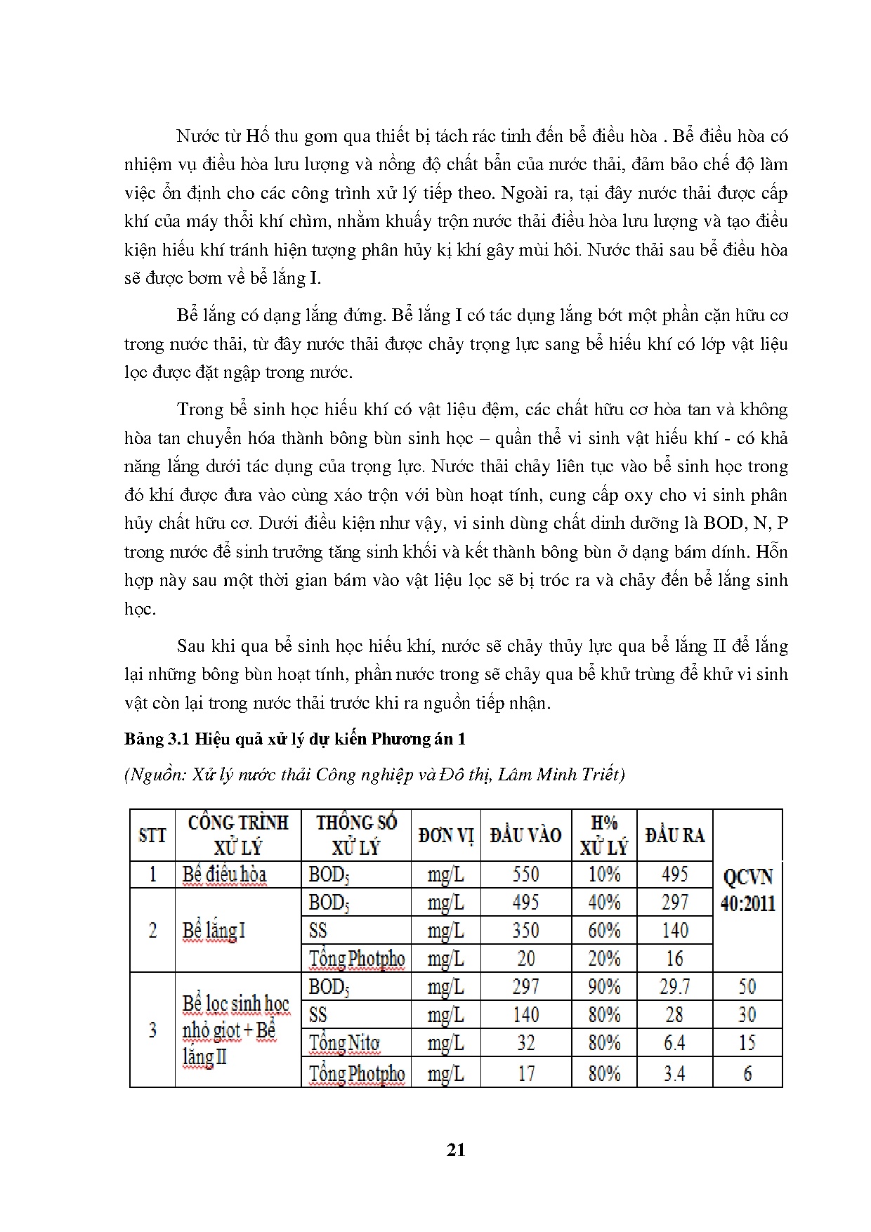 Ảnh một số trang tài liệu