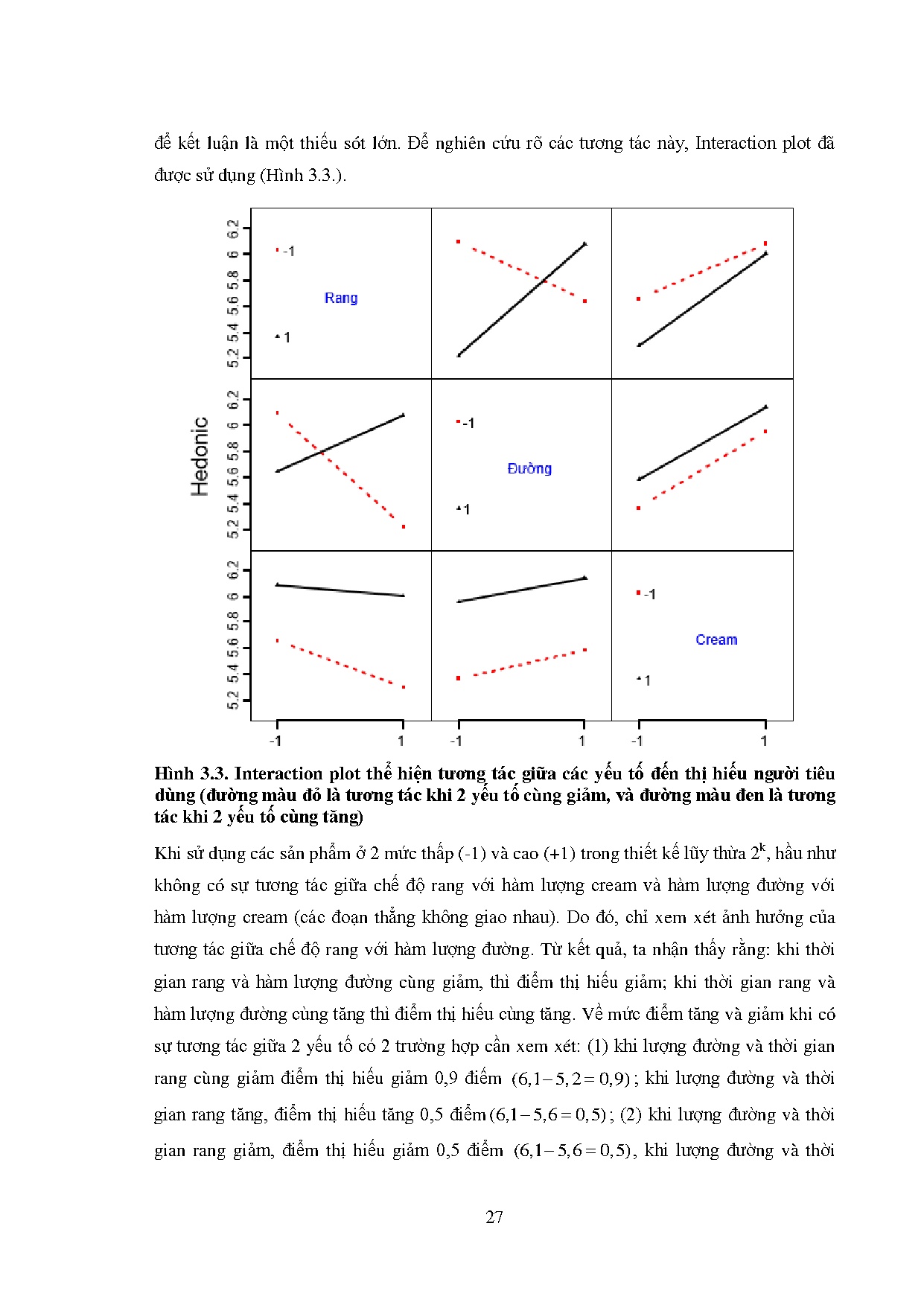 Đồ án tốt nghiệp - Phát triển công thức sản phẩm sữa gạo rang dựa trên thị hiếu và cảm nhận của NTD - Trang 36