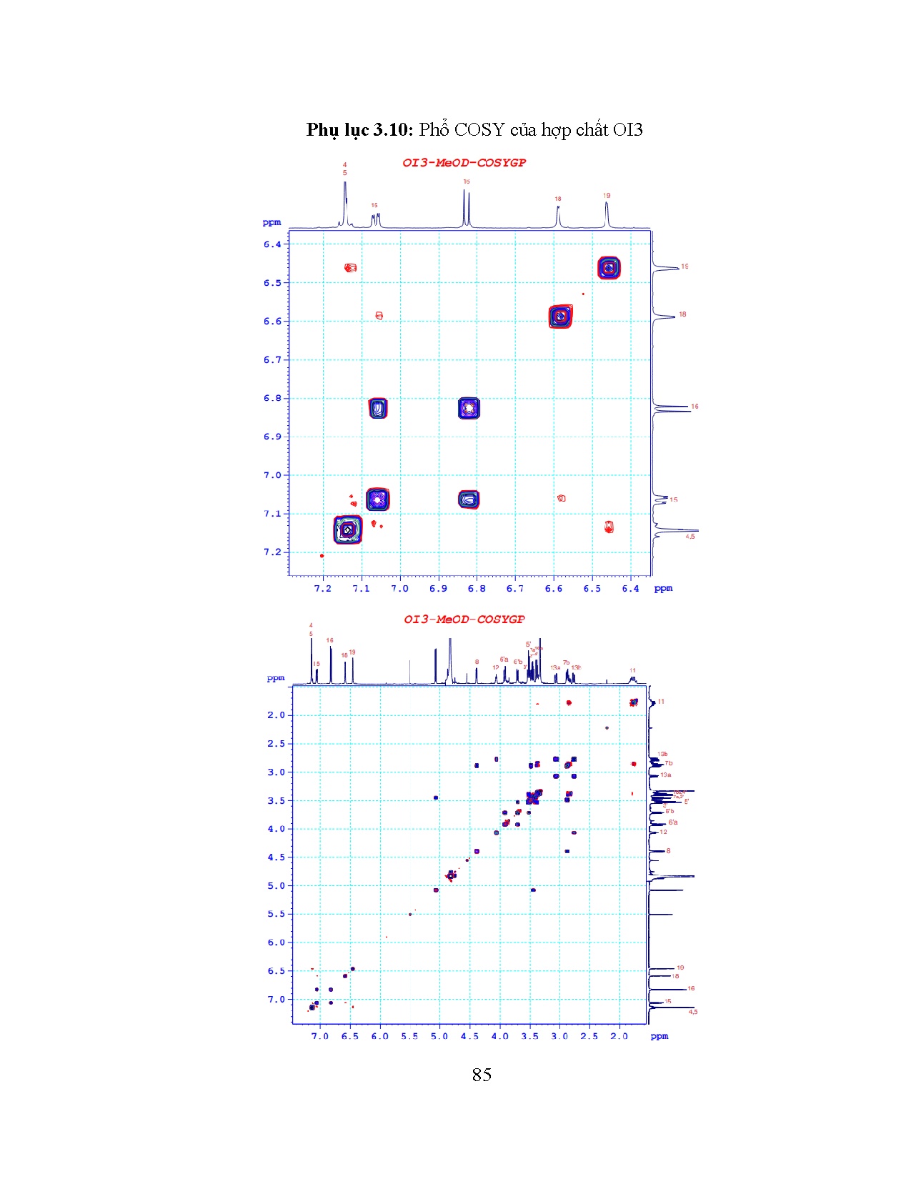 Đồ án tốt nghiệp - Khảo sát thành phần hóa học phân đoạn ME20 điều chế từ cao chiết MTRCDĐ ( IR - Trang 109