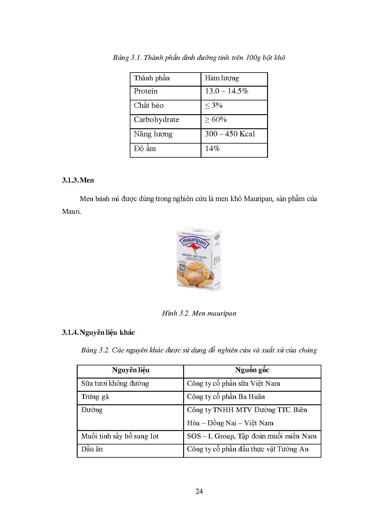 Đồ án tốt nghiệp - Khảo sát ảnh hưởng của sericin kén tằm đến chất lượng bánh mì - Trang 46
