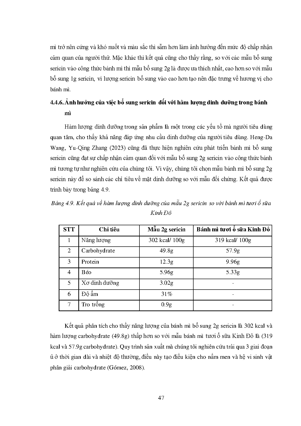 Đồ án tốt nghiệp - Khảo sát ảnh hưởng của sericin kén tằm đến chất lượng bánh mì - Trang 69