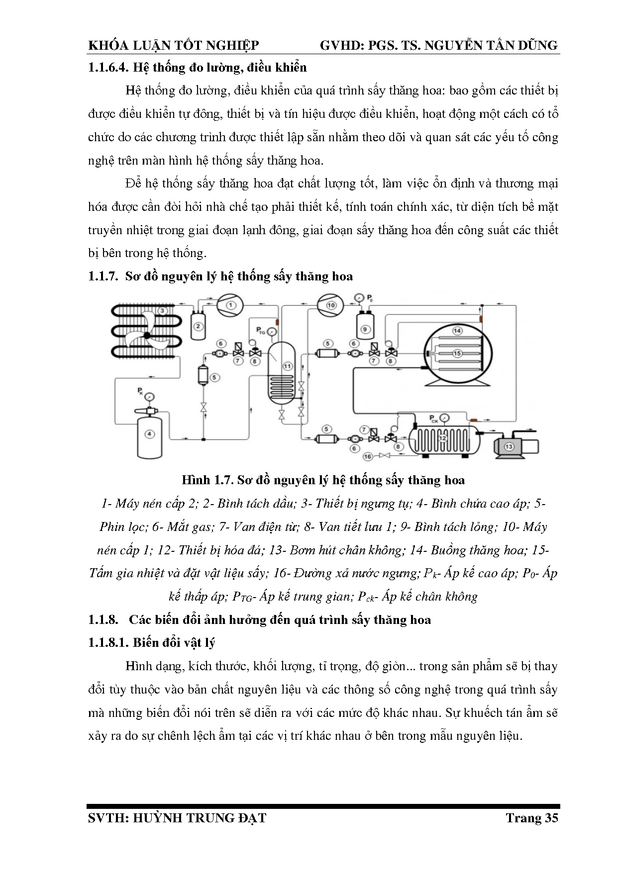Ảnh một số trang tài liệu