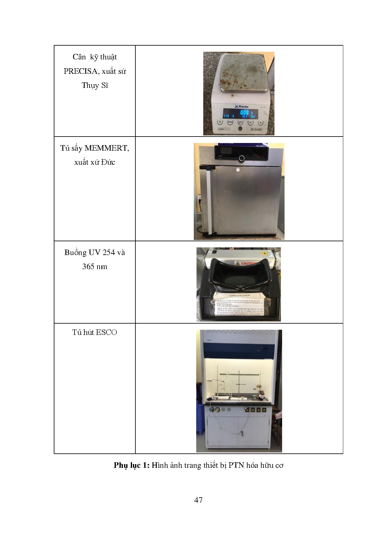 Ảnh một số trang tài liệu