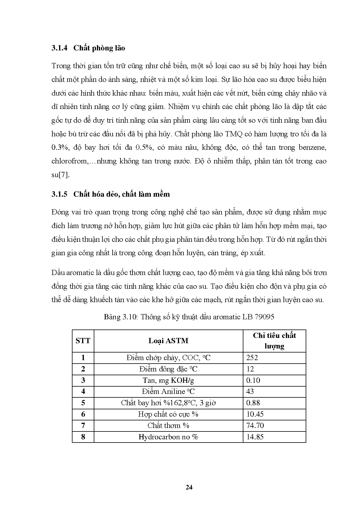 Ảnh một số trang tài liệu