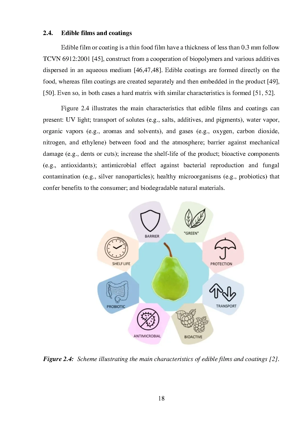 Đồ án tốt nghiệp - Study on the Chitosan Sericin film for food application - Trang 38