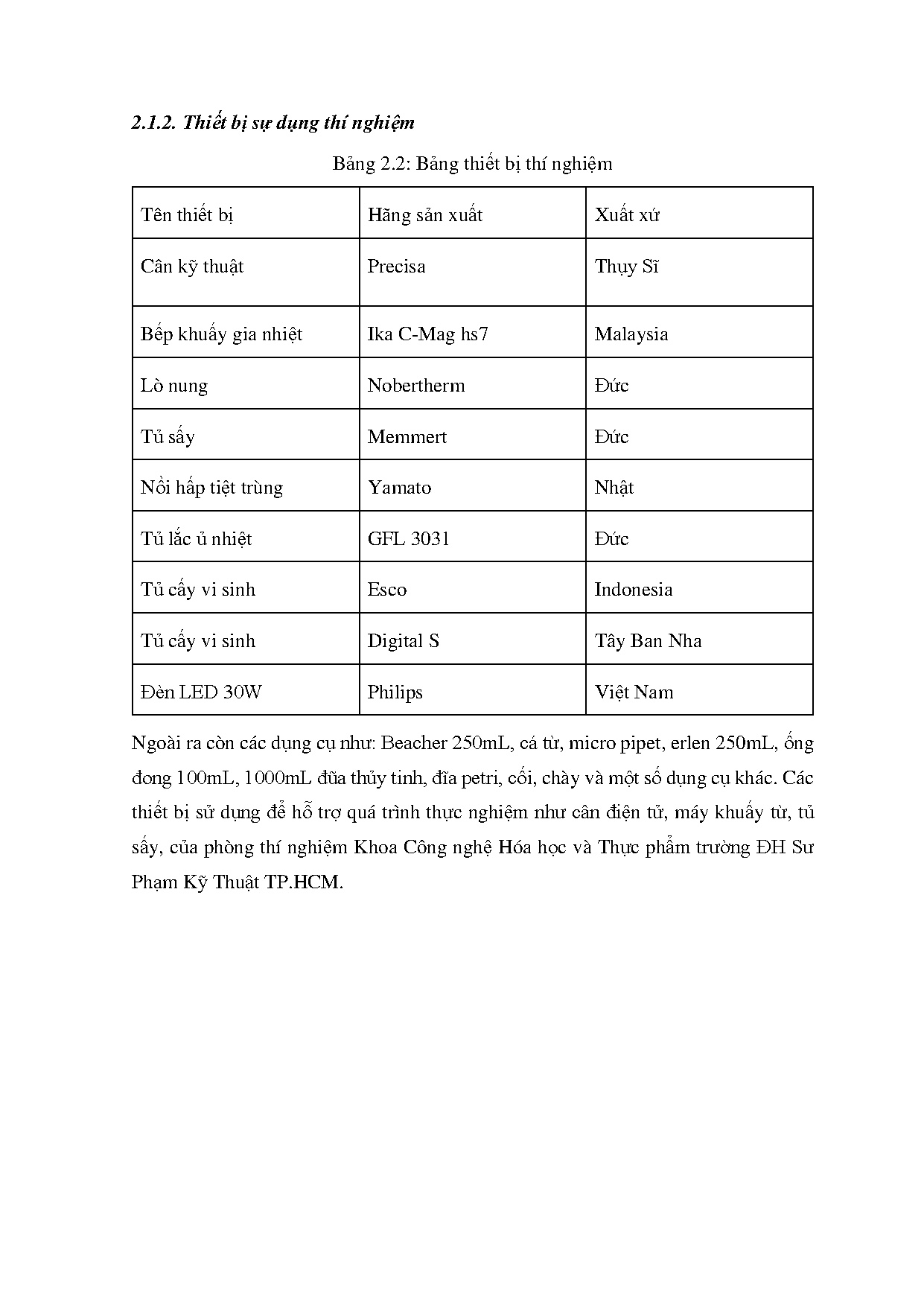 Ảnh một số trang tài liệu