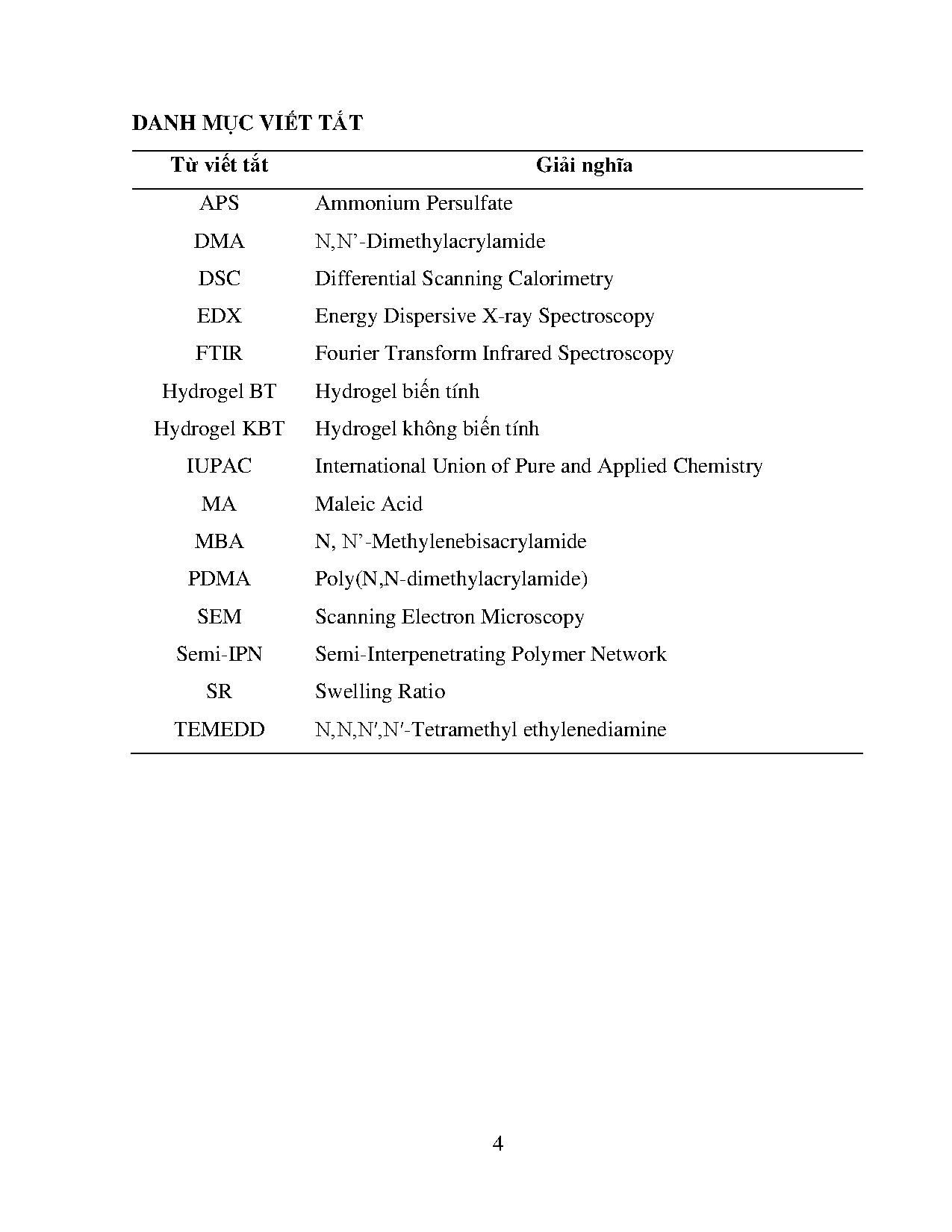 Ảnh một số trang tài liệu