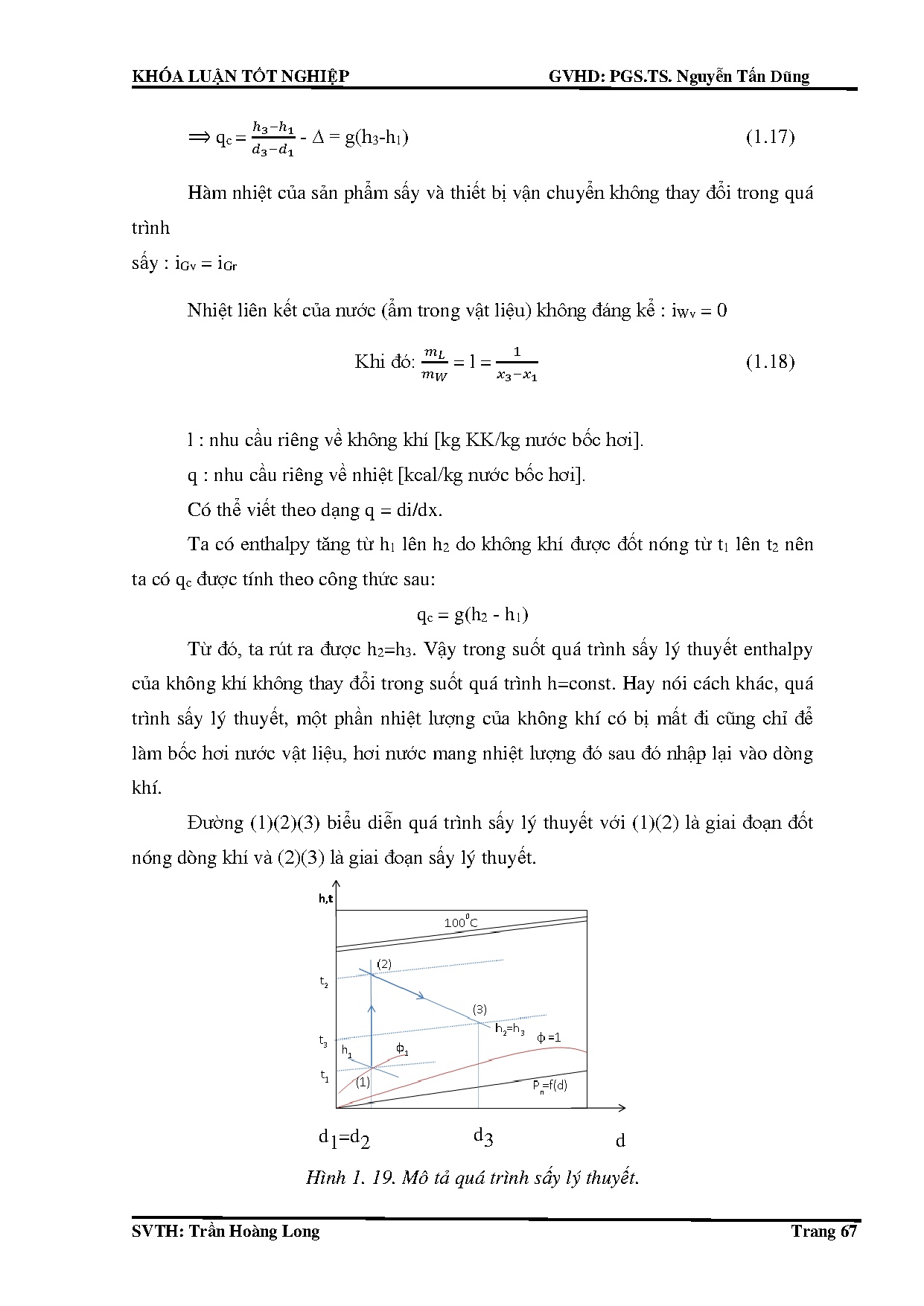 Đồ án tốt nghiệp - Nghiên cứu Tính toán Thiết kế hệ thống sấy bằng bức xạ hồng ngoại, với NS 1 NLM - Trang 67