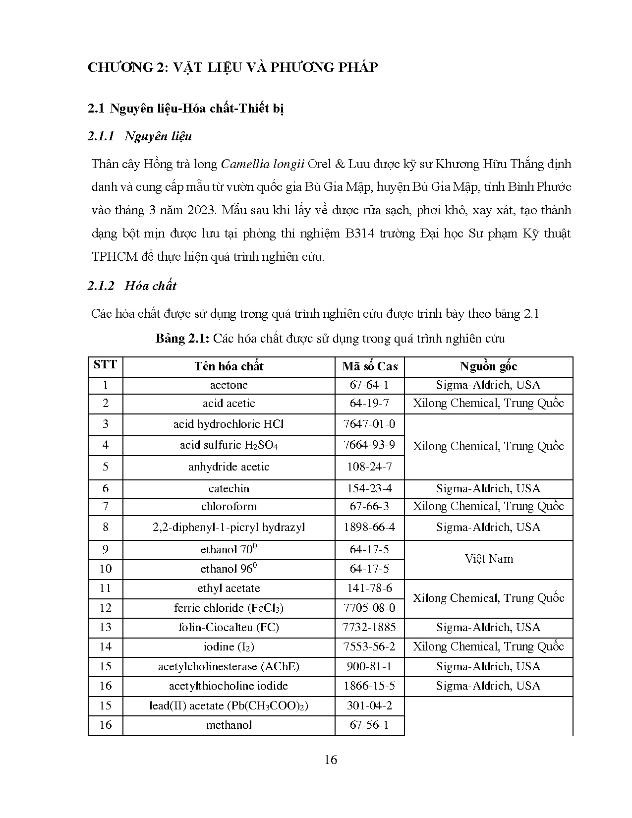 Đồ án tốt nghiệp - Sàng lọc thành phần hóa học, hoạt tính kháng oxi hóa và ức chế ACTCCLO &amp; L - Trang 27