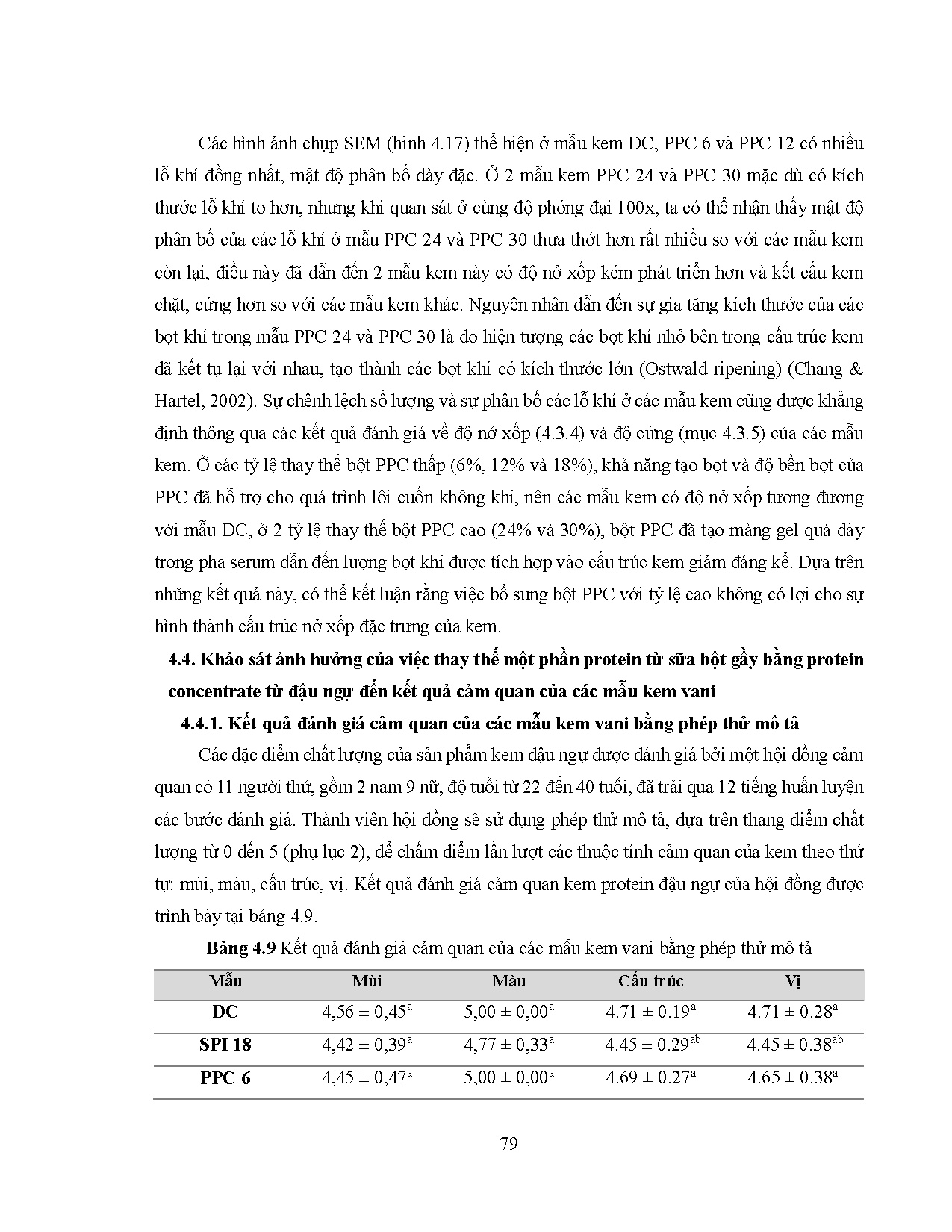 Ảnh một số trang tài liệu