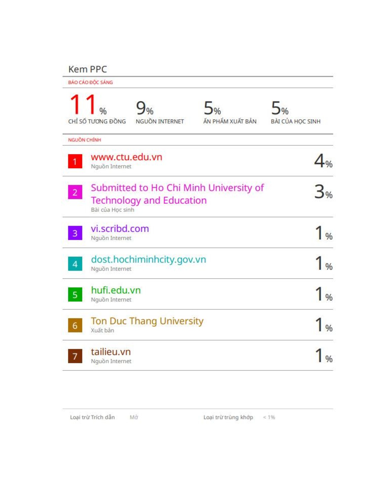 Ảnh một số trang tài liệu