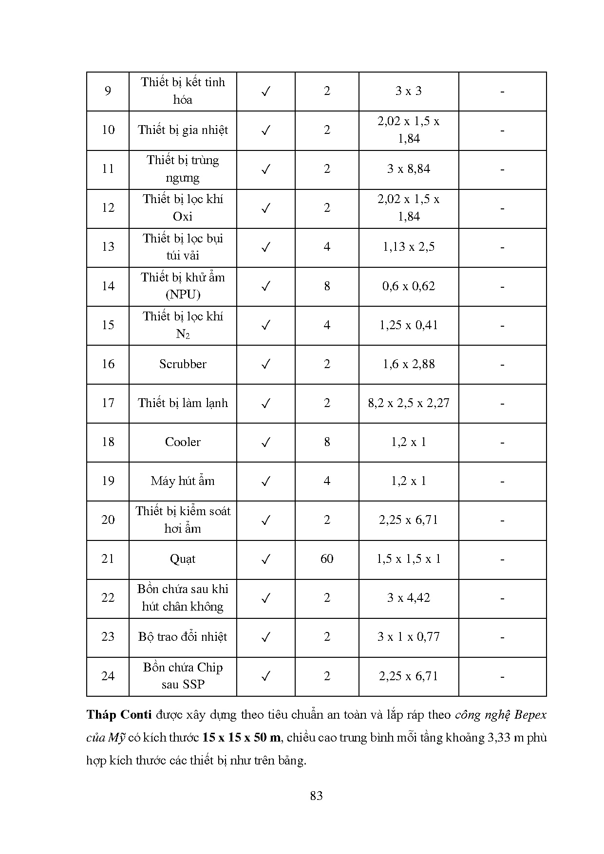 Ảnh một số trang tài liệu
