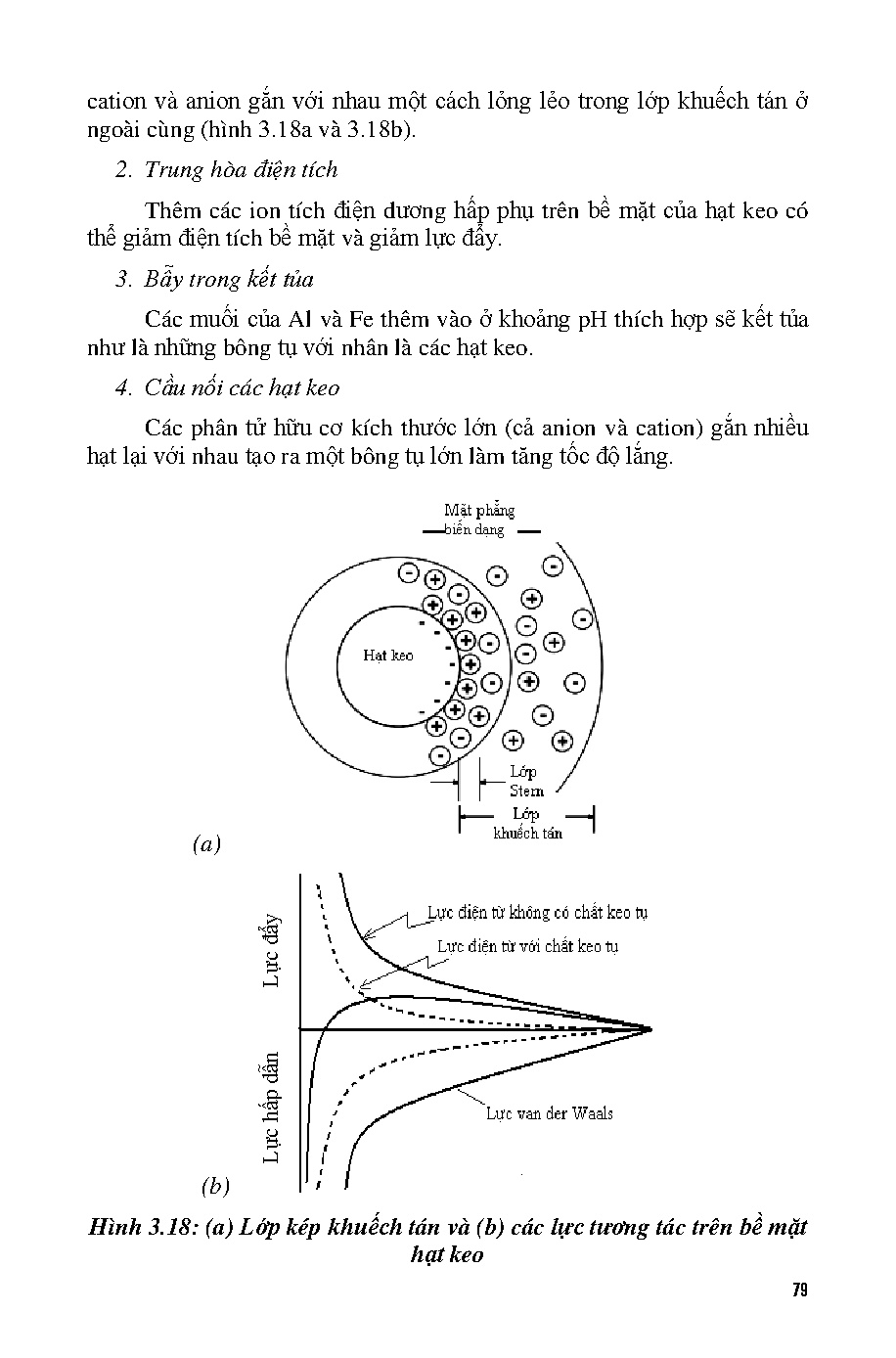 Ảnh một số trang tài liệu