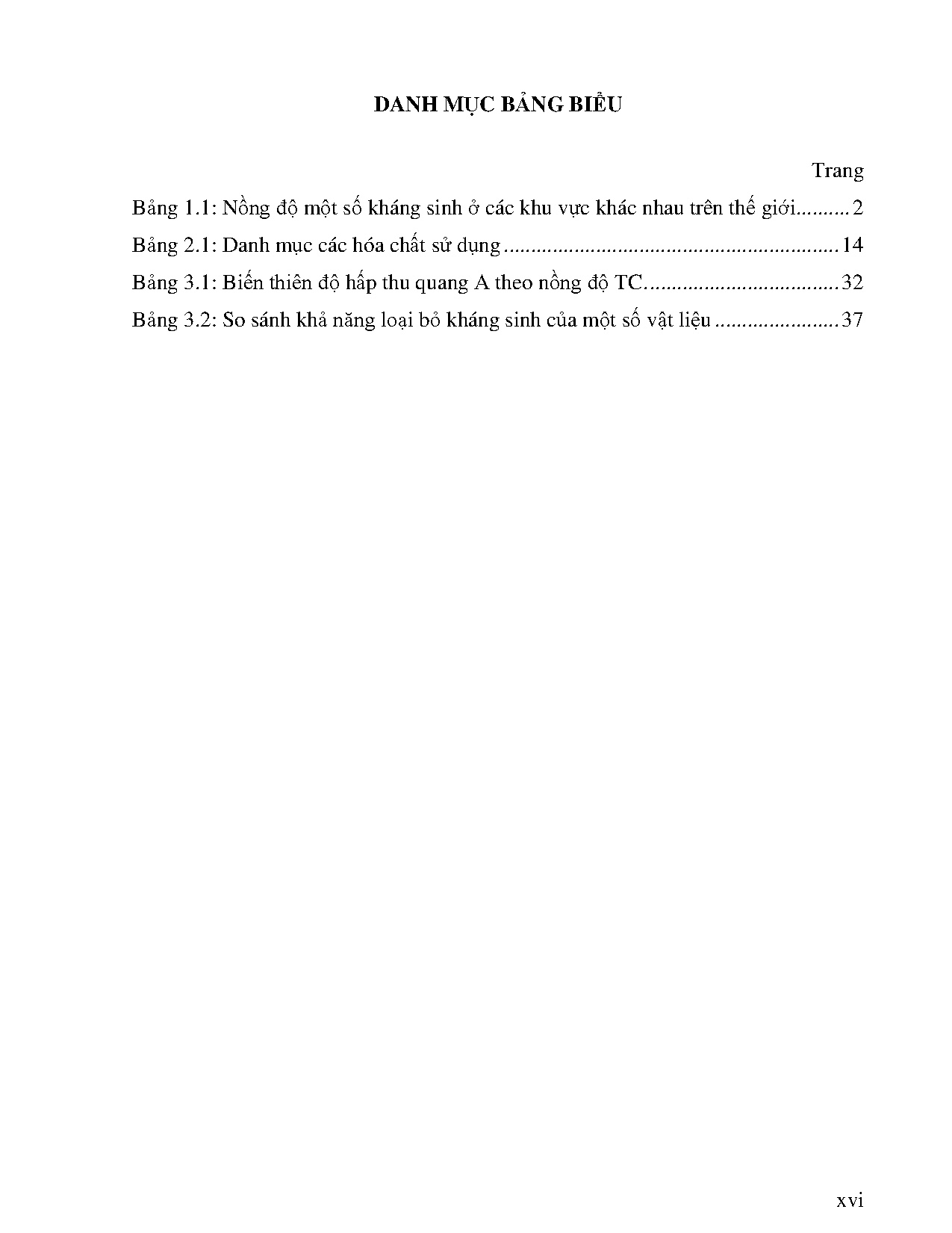 Ảnh một số trang tài liệu