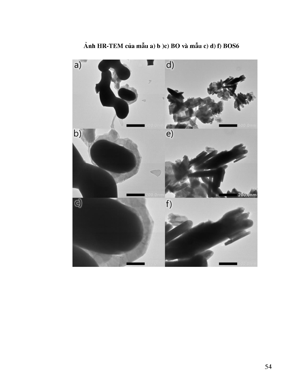 Ảnh một số trang tài liệu