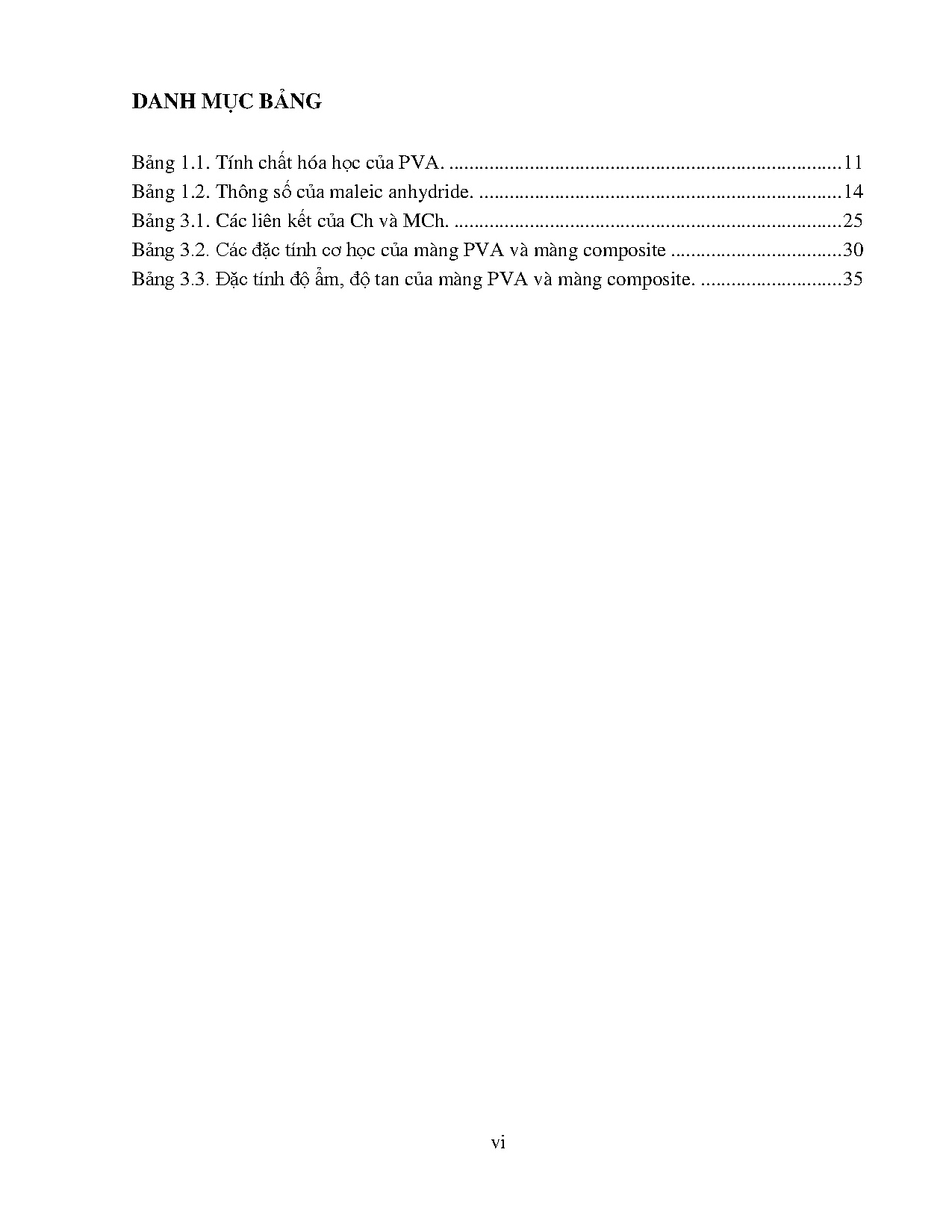 Ảnh một số trang tài liệu
