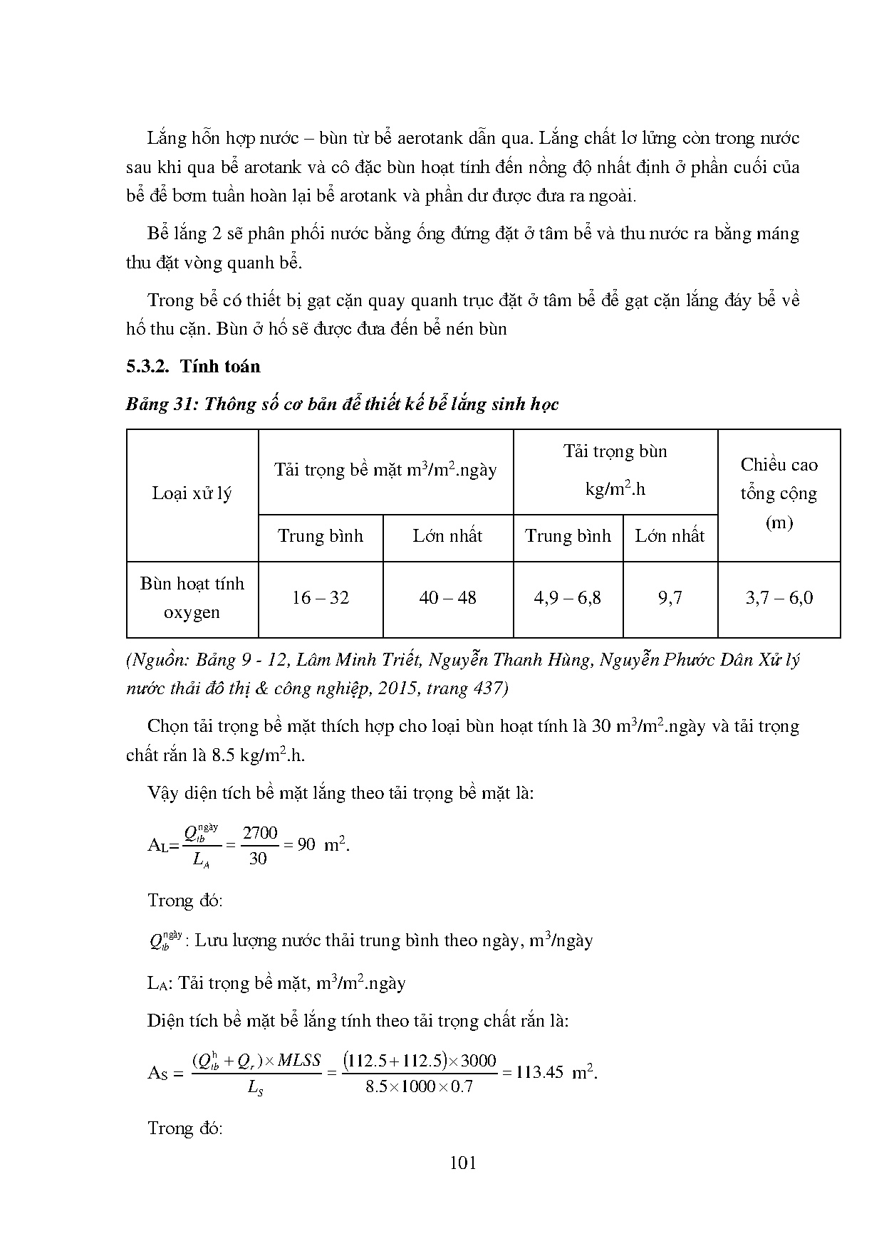 Ảnh một số trang tài liệu